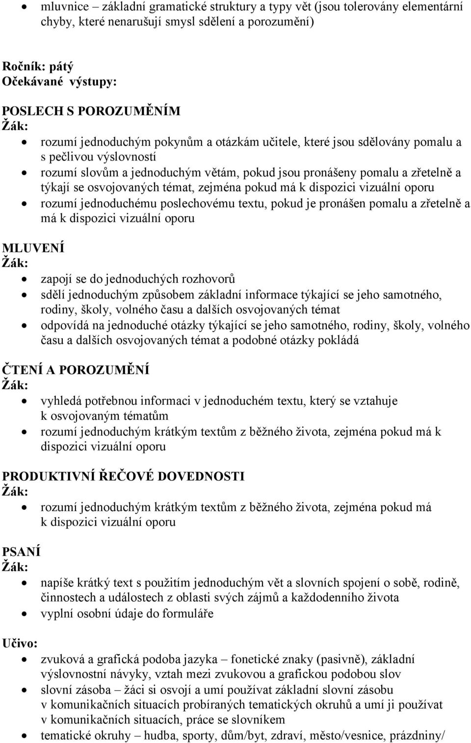 dispozici vizuální oporu rozumí jednoduchému poslechovému textu, pokud je pronášen pomalu a zřetelně a má k dispozici vizuální oporu MLUVENÍ zapojí se do jednoduchých rozhovorů sdělí jednoduchým