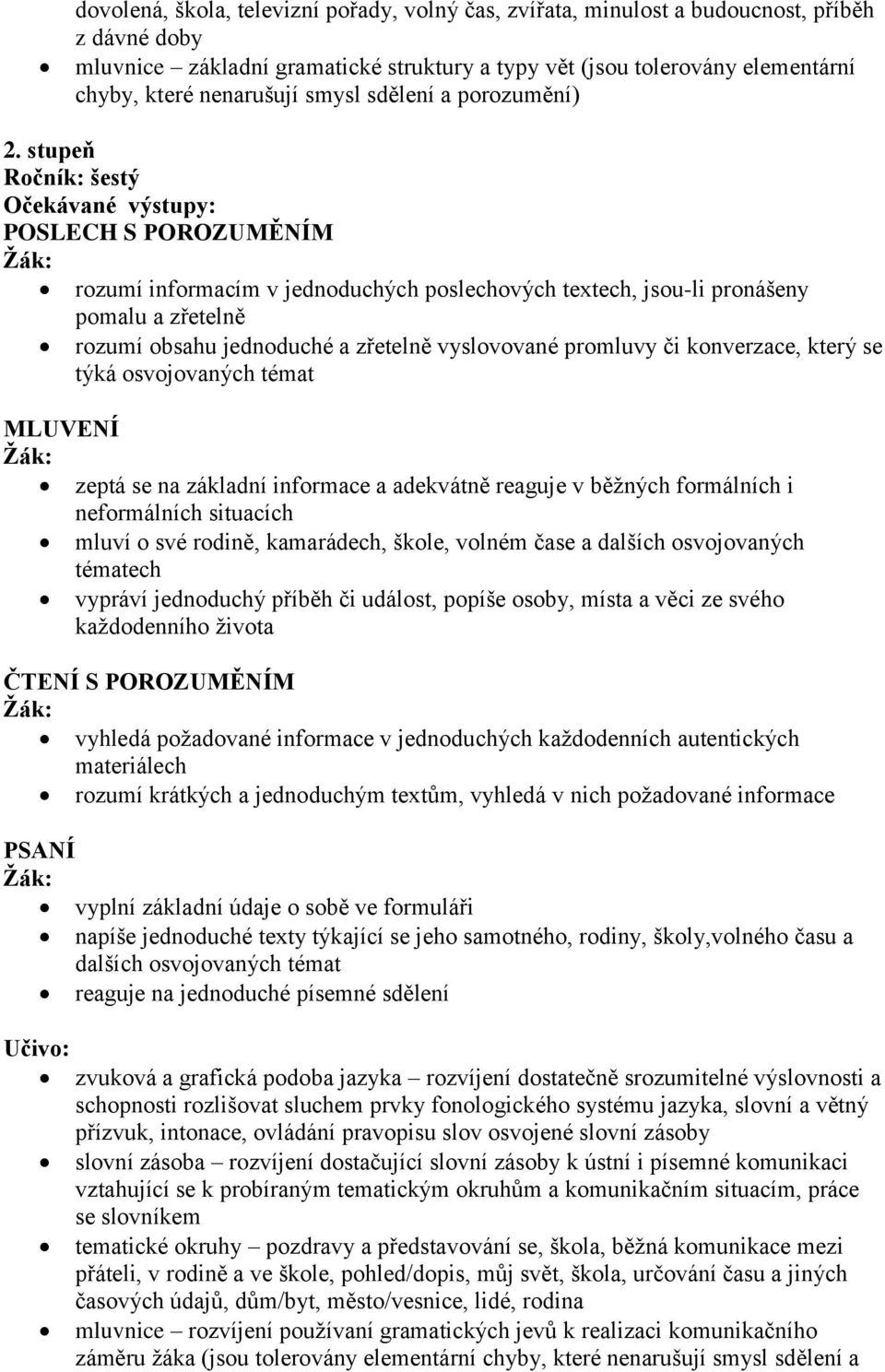 stupeň Ročník: šestý POSLECH S POROZUMĚNÍM rozumí informacím v jednoduchých poslechových textech, jsou-li pronášeny pomalu a zřetelně rozumí obsahu jednoduché a zřetelně vyslovované promluvy či