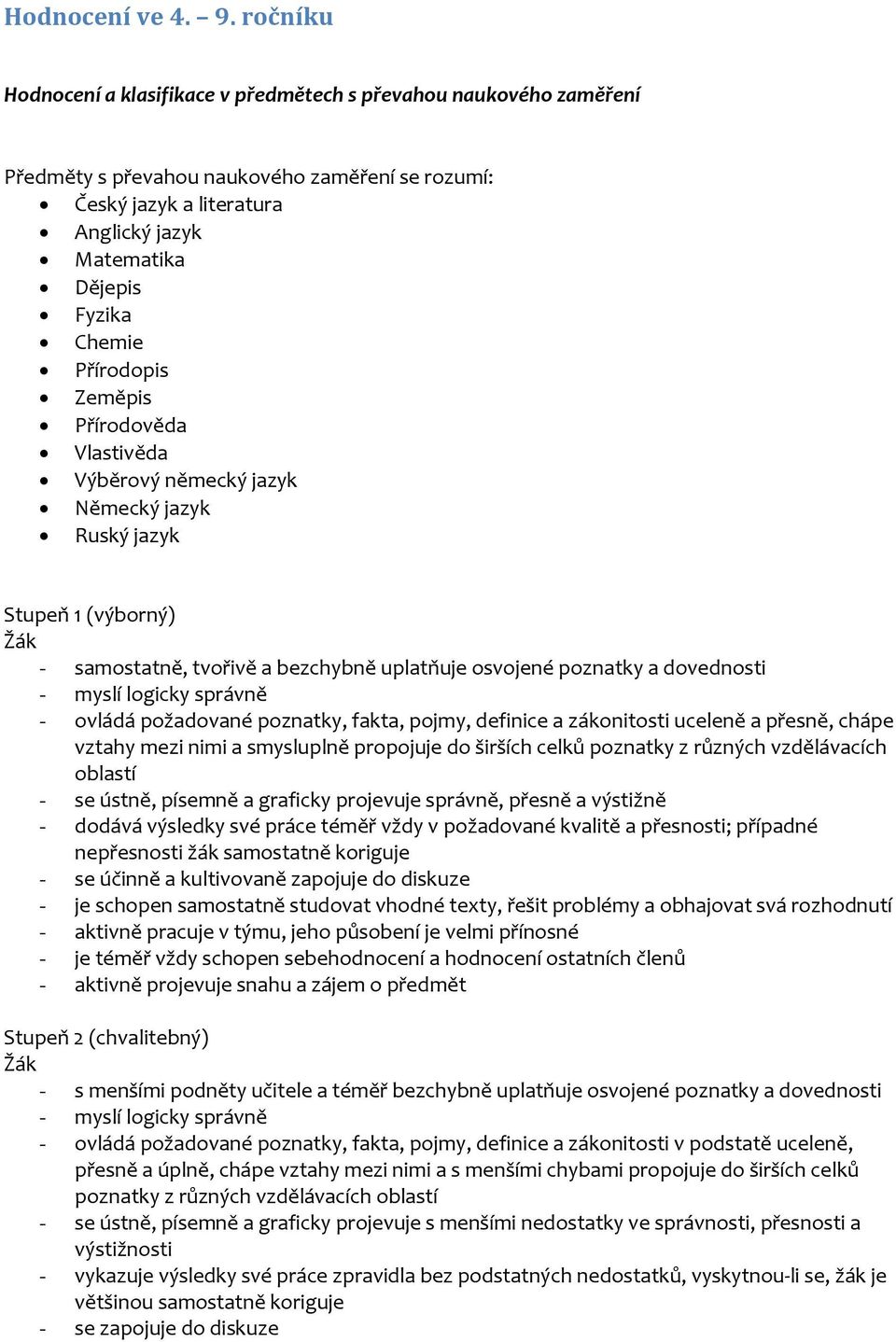 Přírodopis Zeměpis Přírodověda Vlastivěda Výběrový německý jazyk Německý jazyk Ruský jazyk Stupeň 1 (výborný) - samostatně, tvořivě a bezchybně uplatňuje osvojené poznatky a dovednosti - myslí