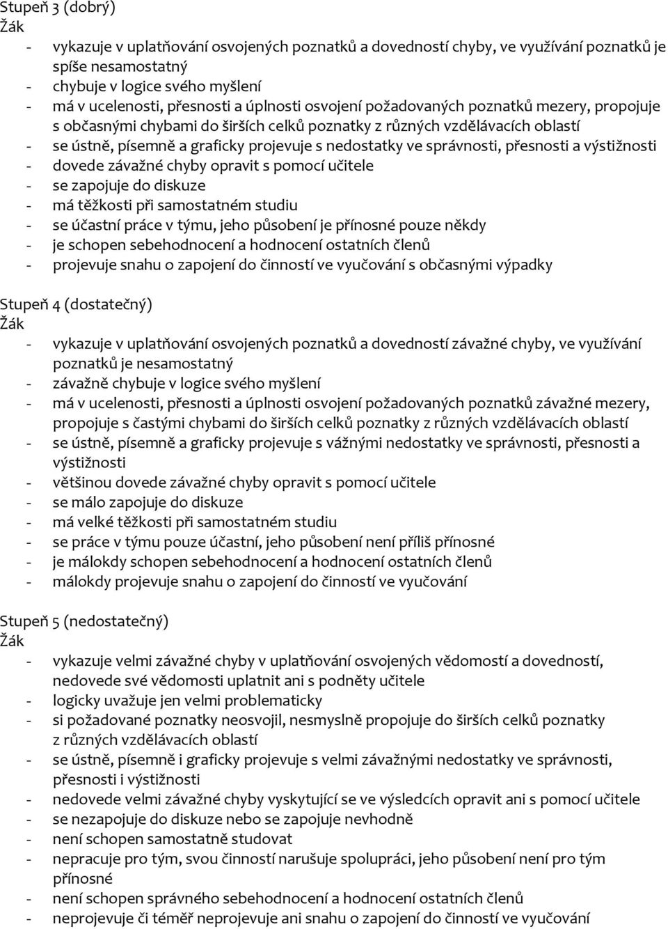 výstižnosti - dovede závažné chyby opravit s pomocí učitele - se zapojuje do diskuze - má těžkosti při samostatném studiu - se účastní práce v týmu, jeho působení je přínosné pouze někdy - je schopen