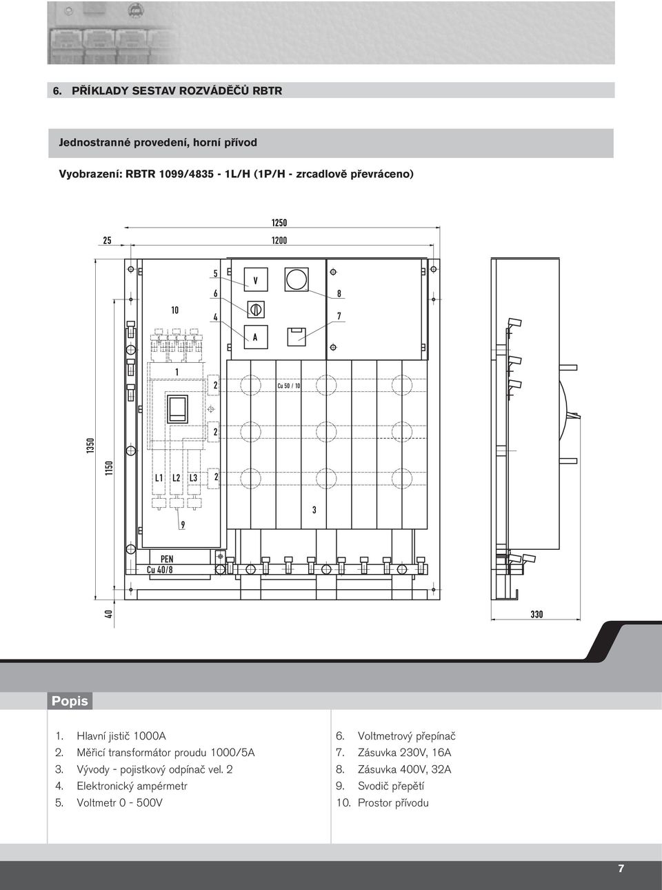Hlavní jistič 1000. Měřicí transformátor proudu 1000/5 3. ývody - pojistkový odpínač vel. 4.