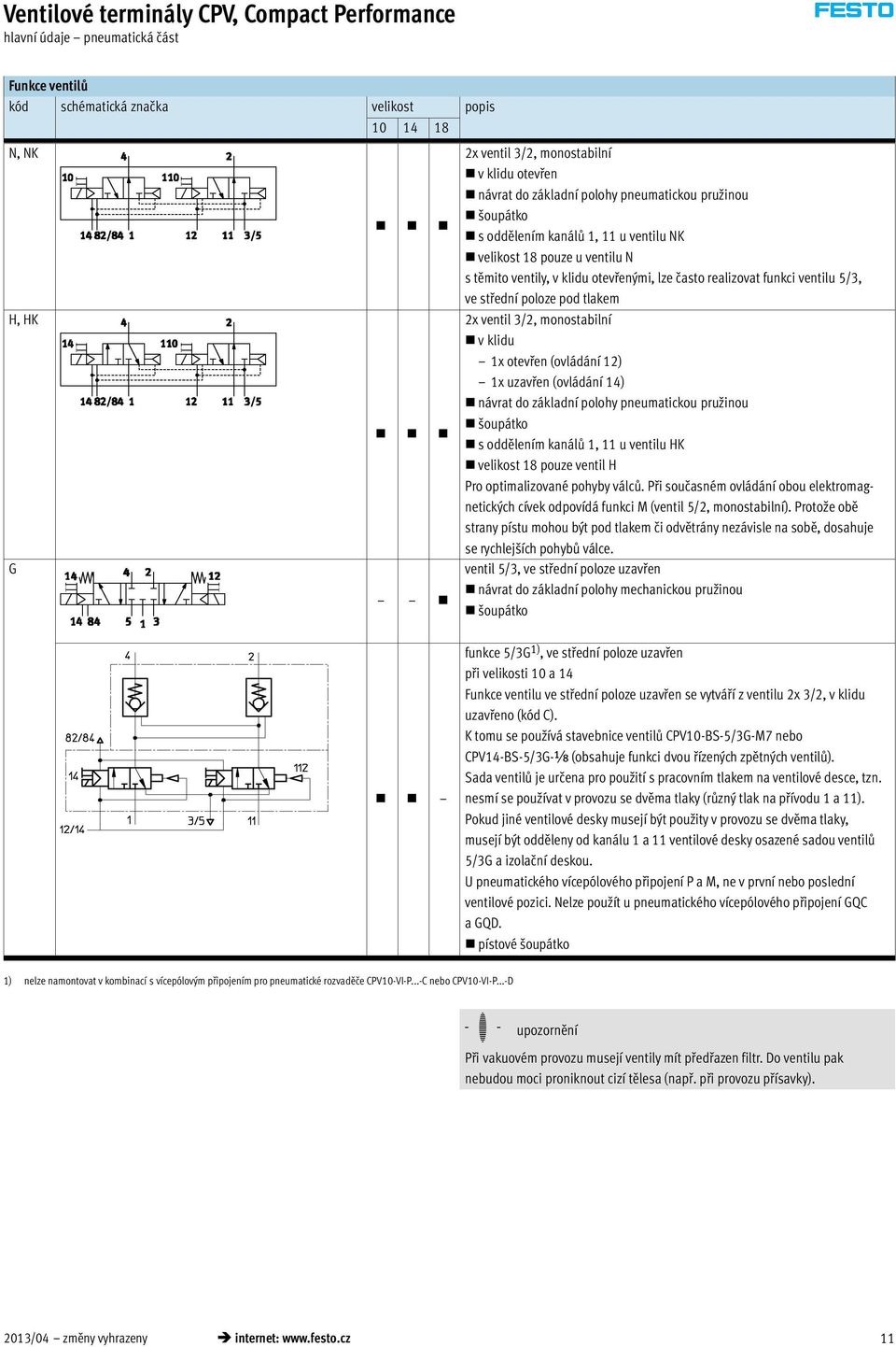 monostabilní v klidu 1x otevřen (ovládání 12) 1x uzavřen (ovládání 14) návrat do základní polohy pneumatickou pružinou šoupátko s oddělením kanálů 1, 11 u ventilu HK velikost 18 pouze ventil H Pro