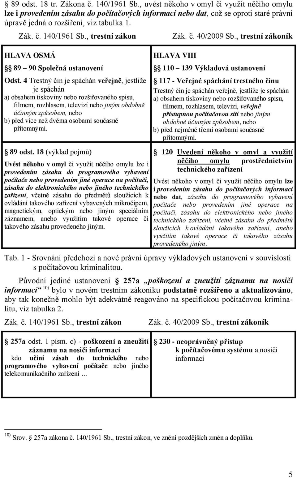 , trestní zákon Zák. č. 40/2009 Sb., trestní zákoník HLAVA OSMÁ 89 90 Společná ustanovení Odst.