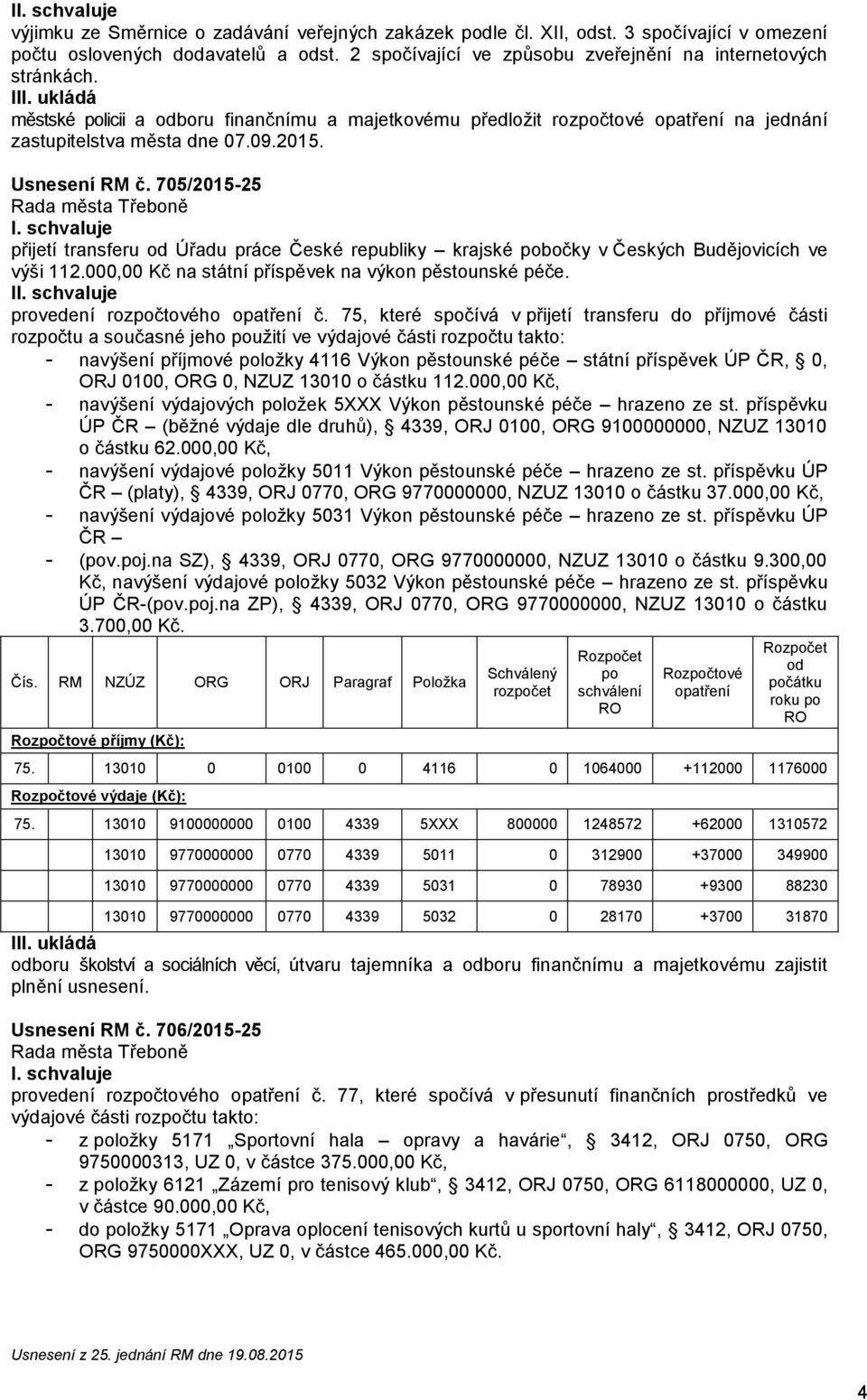 705/2015-25 přijetí transferu Úřadu práce České republiky krajské pobočky v Českých Budějovicích ve výši 112.000,00 Kč na státní příspěvek na výkon pěstounské péče.