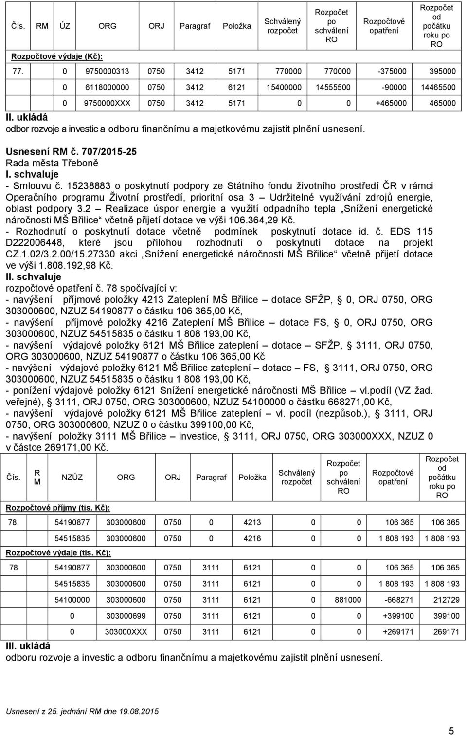 RM č. 707/2015-25 - Smlouvu č.