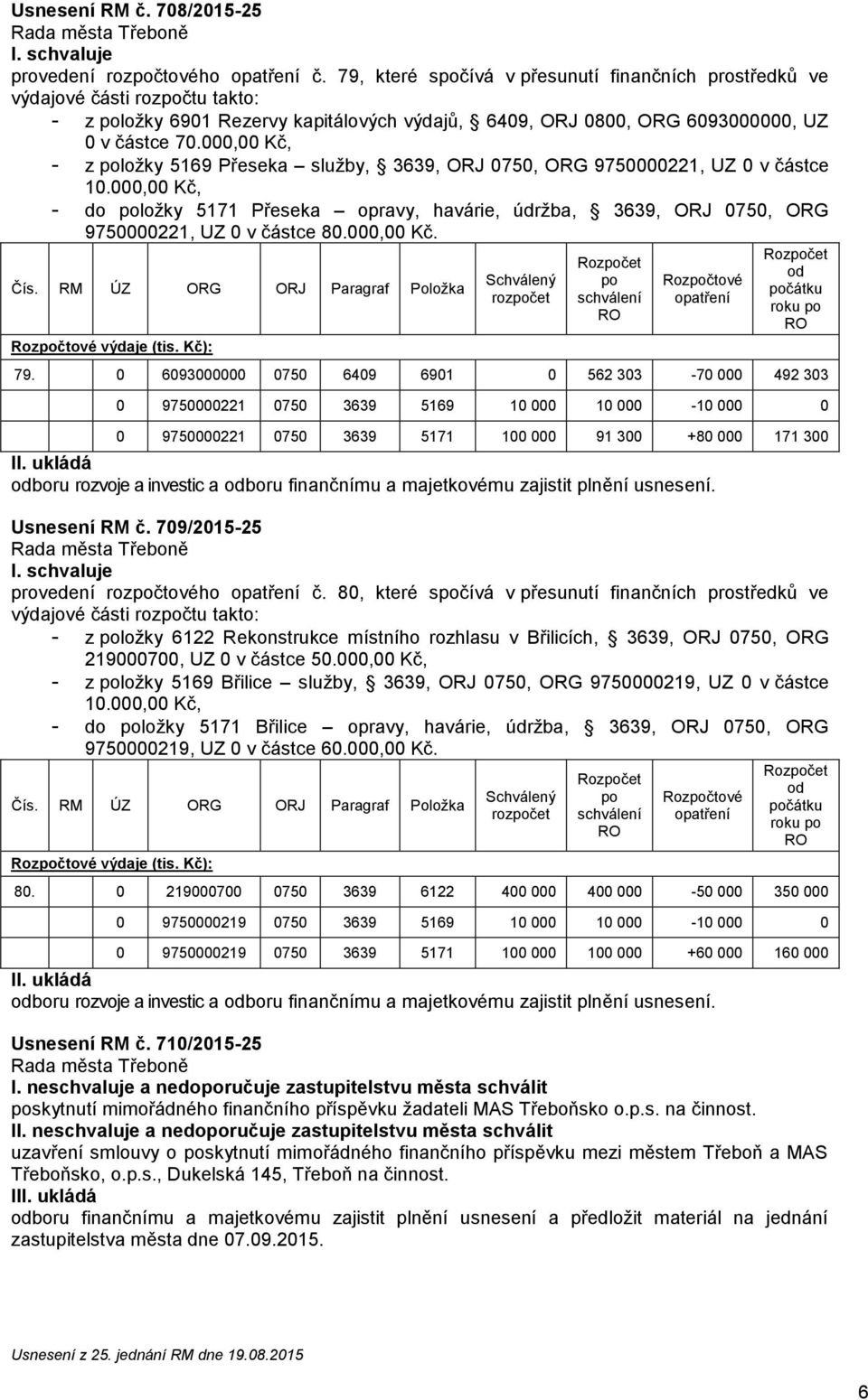 000,00 Kč, - z položky 5169 Přeseka služby, 3639, ORJ 0750, ORG 9750000221, UZ 0 v částce 10.