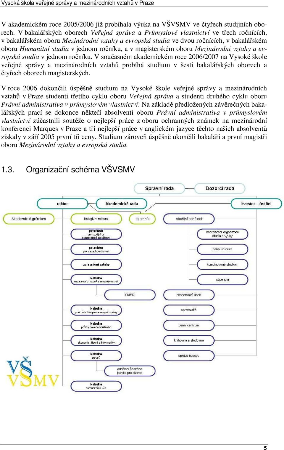 jednom ročníku, a v magisterském oboru Mezinárodní vztahy a evropská studia v jednom ročníku.