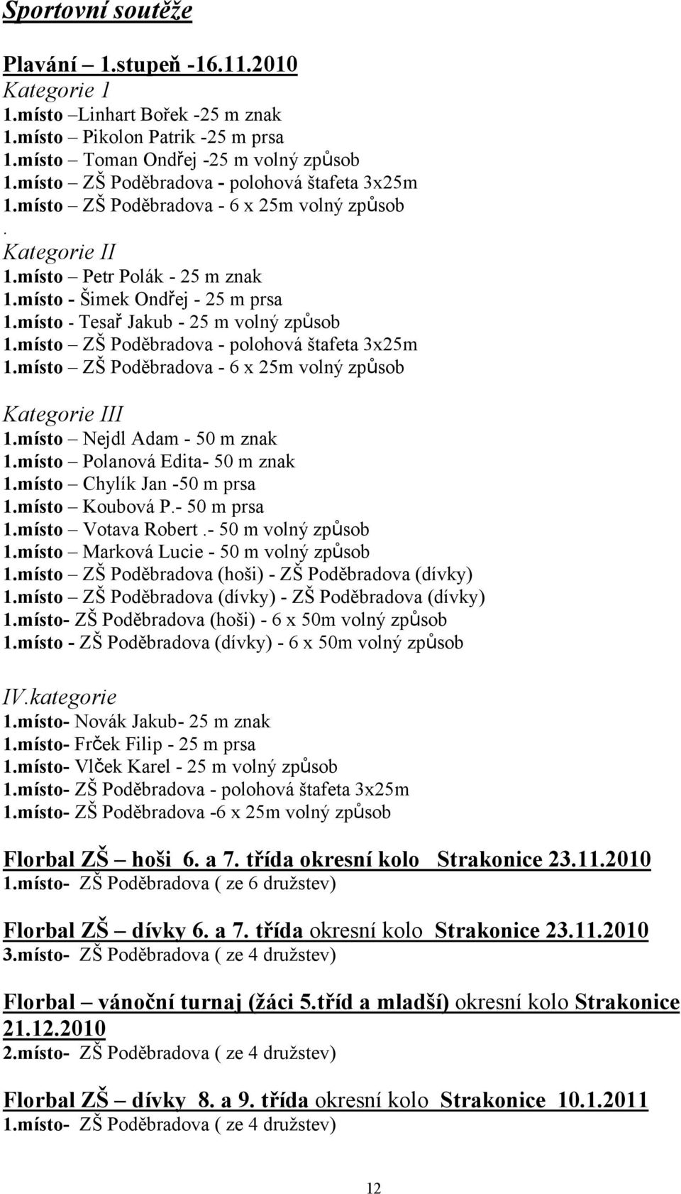 místo - Tesař Jakub - 25 m volný způsob 1.místo ZŠ Poděbradova - polohová štafeta 3x25m 1.místo ZŠ Poděbradova - 6 x 25m volný způsob Kategorie III 1.místo Nejdl Adam - 50 m znak 1.