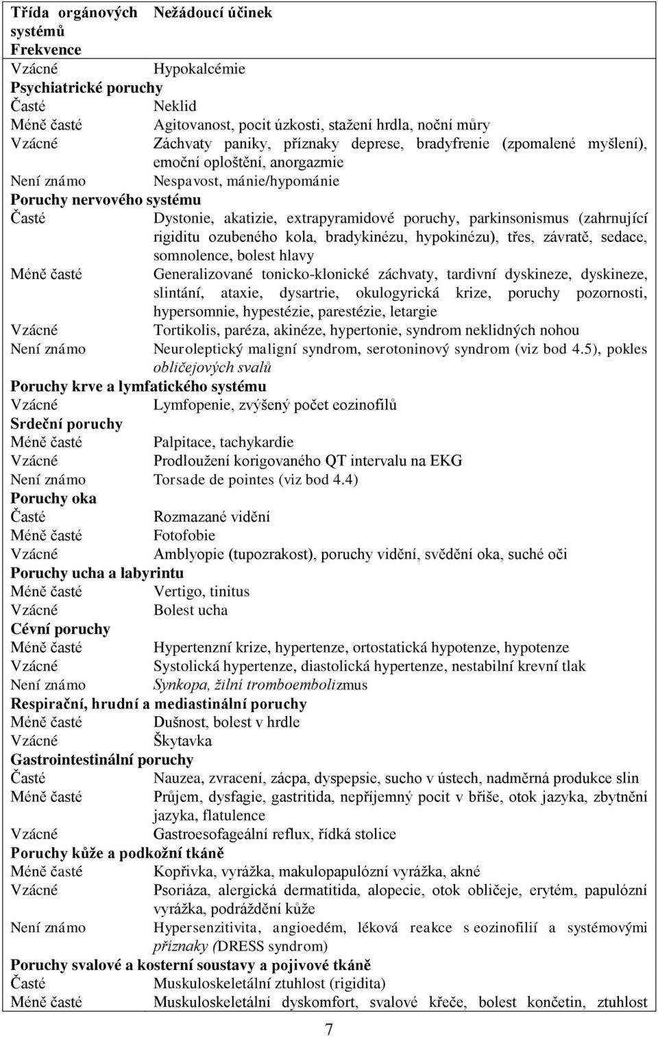 parkinsonismus (zahrnující rigiditu ozubeného kola, bradykinézu, hypokinézu), třes, závratě, sedace, somnolence, bolest hlavy Generalizované tonicko-klonické záchvaty, tardivní dyskineze, dyskineze,