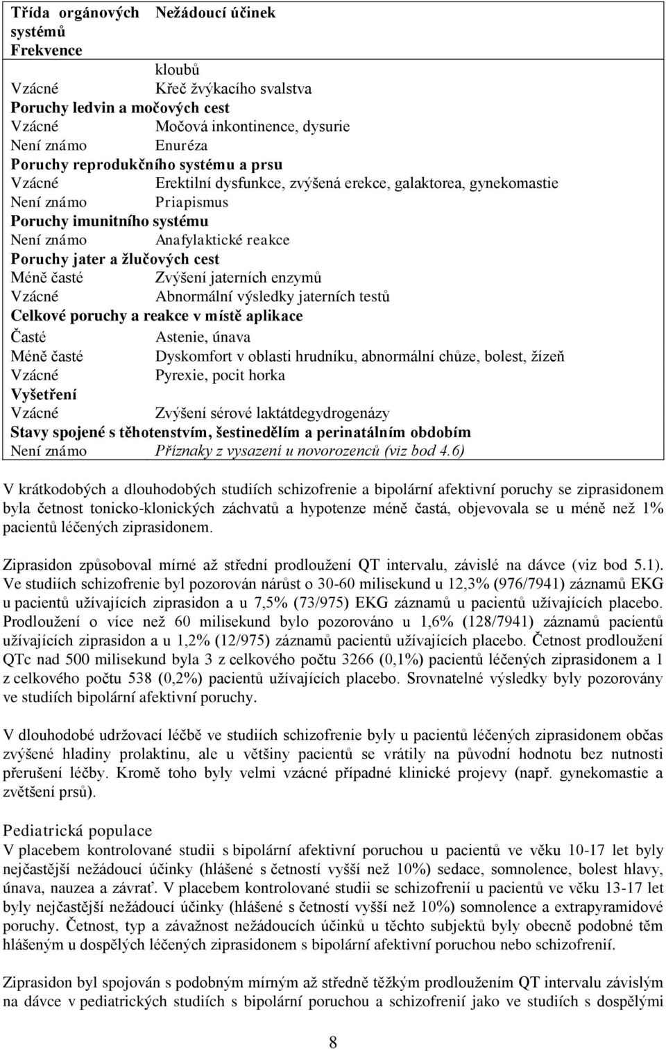 jaterních enzymů Abnormální výsledky jaterních testů Celkové poruchy a reakce v místě aplikace Časté Astenie, únava Méně časté Dyskomfort v oblasti hrudníku, abnormální chůze, bolest, žízeň Pyrexie,