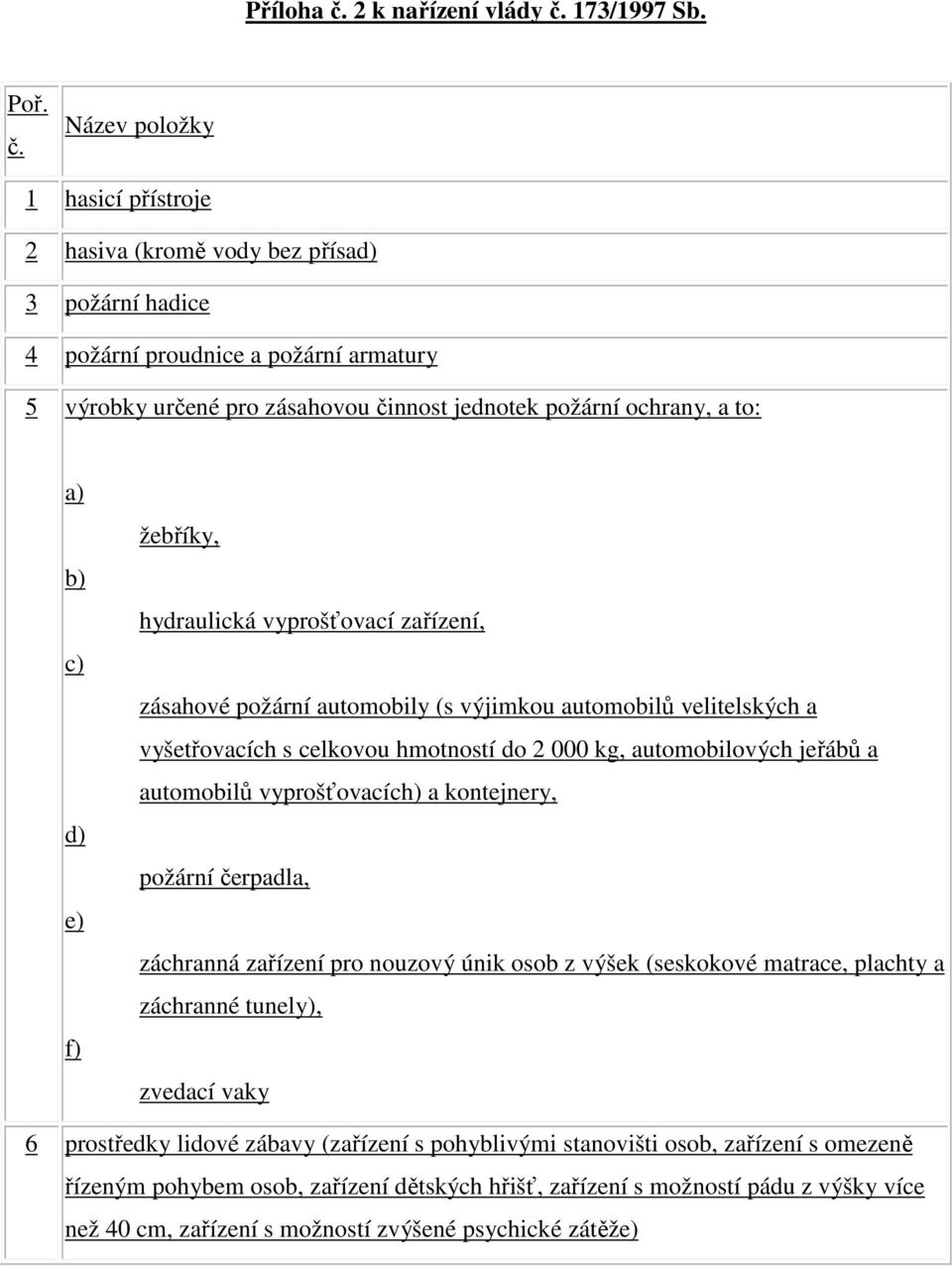 173/1997 Sb. Poř. č.