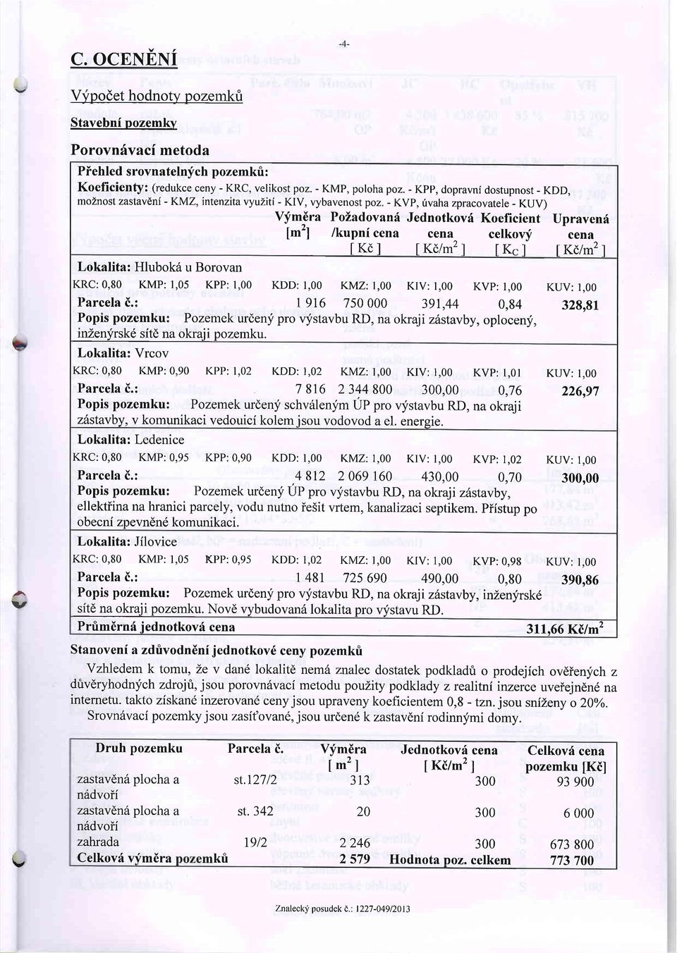 - KVP, rivaha zpracovatele - KUV) Vym6ra PoZadovan{ Jednotkovd Koeficient Upravenf [m"l /kupni cena cena celkoqf cena tkdl [Kd/m2] fk.