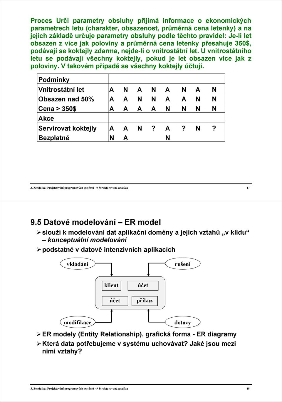 U vnitrostátního letu se podávají všechny koktejly, pokud je let obsazen více jak z poloviny. V takovém případě se všechny koktejly účtují.