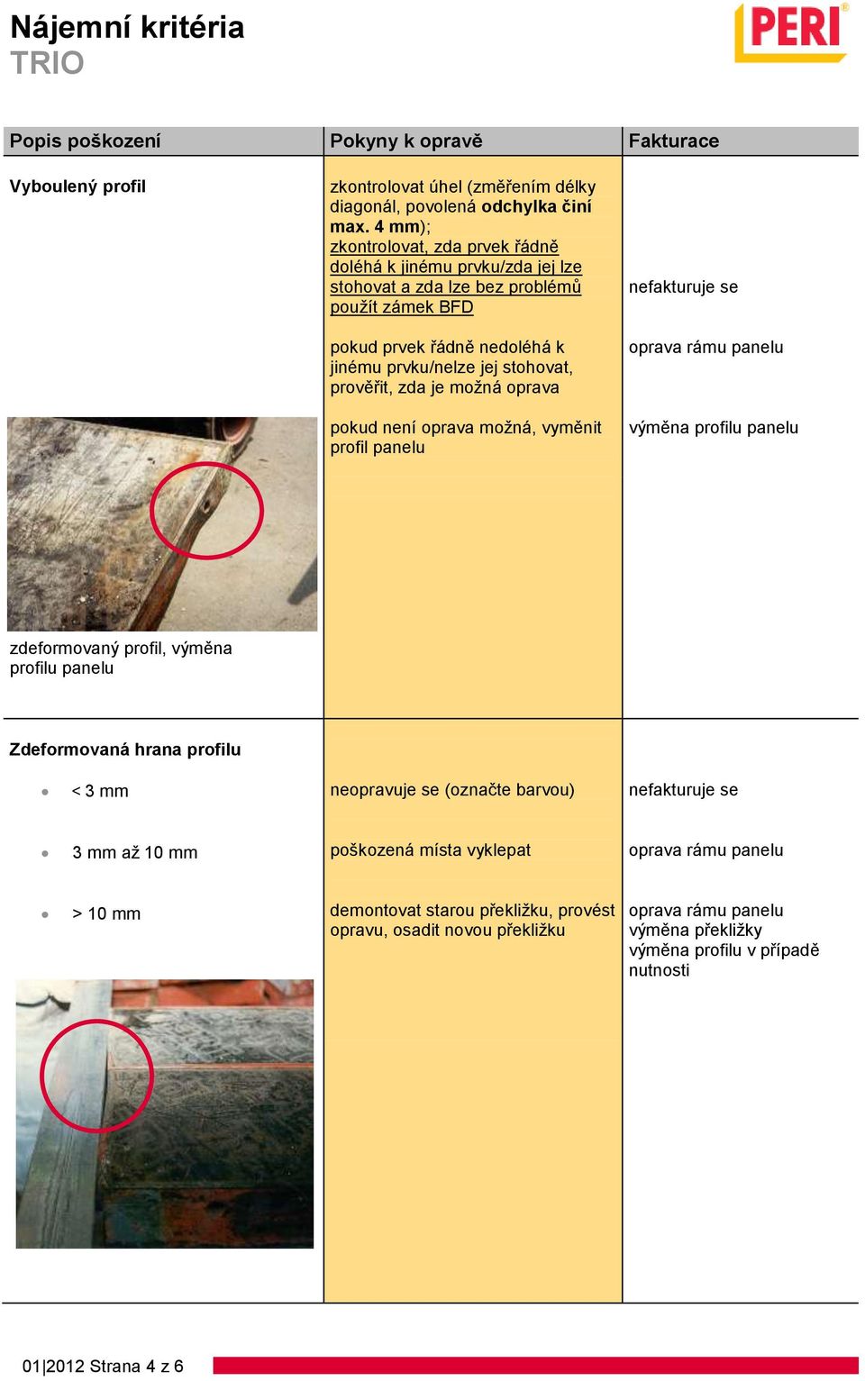 prvku/nelze jej stohovat, prověřit, zda je možná oprava pokud není oprava možná, vyměnit profil panelu výměna profilu panelu zdeformovaný profil, výměna profilu