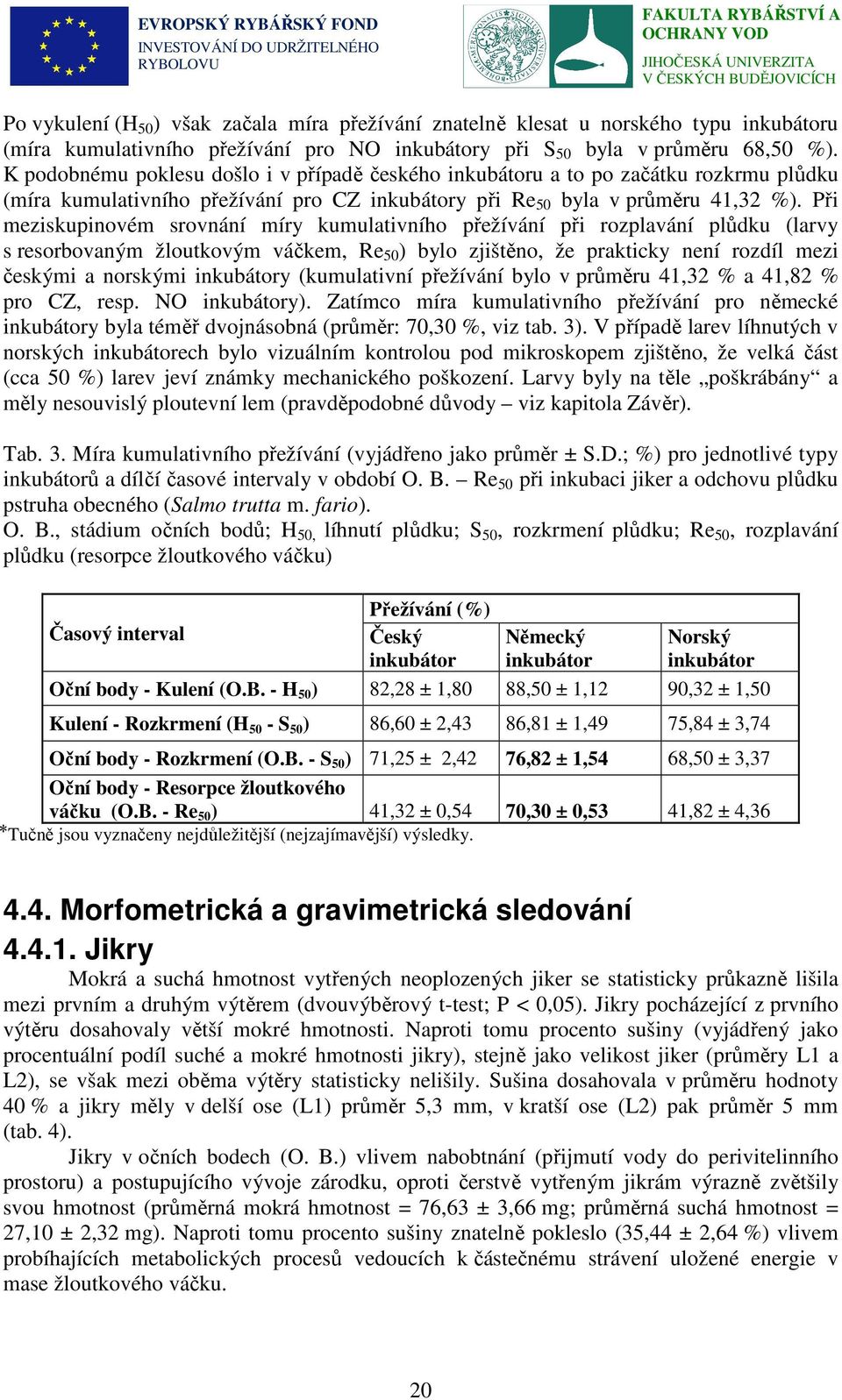 Při meziskupinovém srovnání míry kumulativního přežívání při rozplavání plůdku (larvy s resorbovaným žloutkovým váčkem, Re 50 ) bylo zjištěno, že prakticky není rozdíl mezi českými a norskými