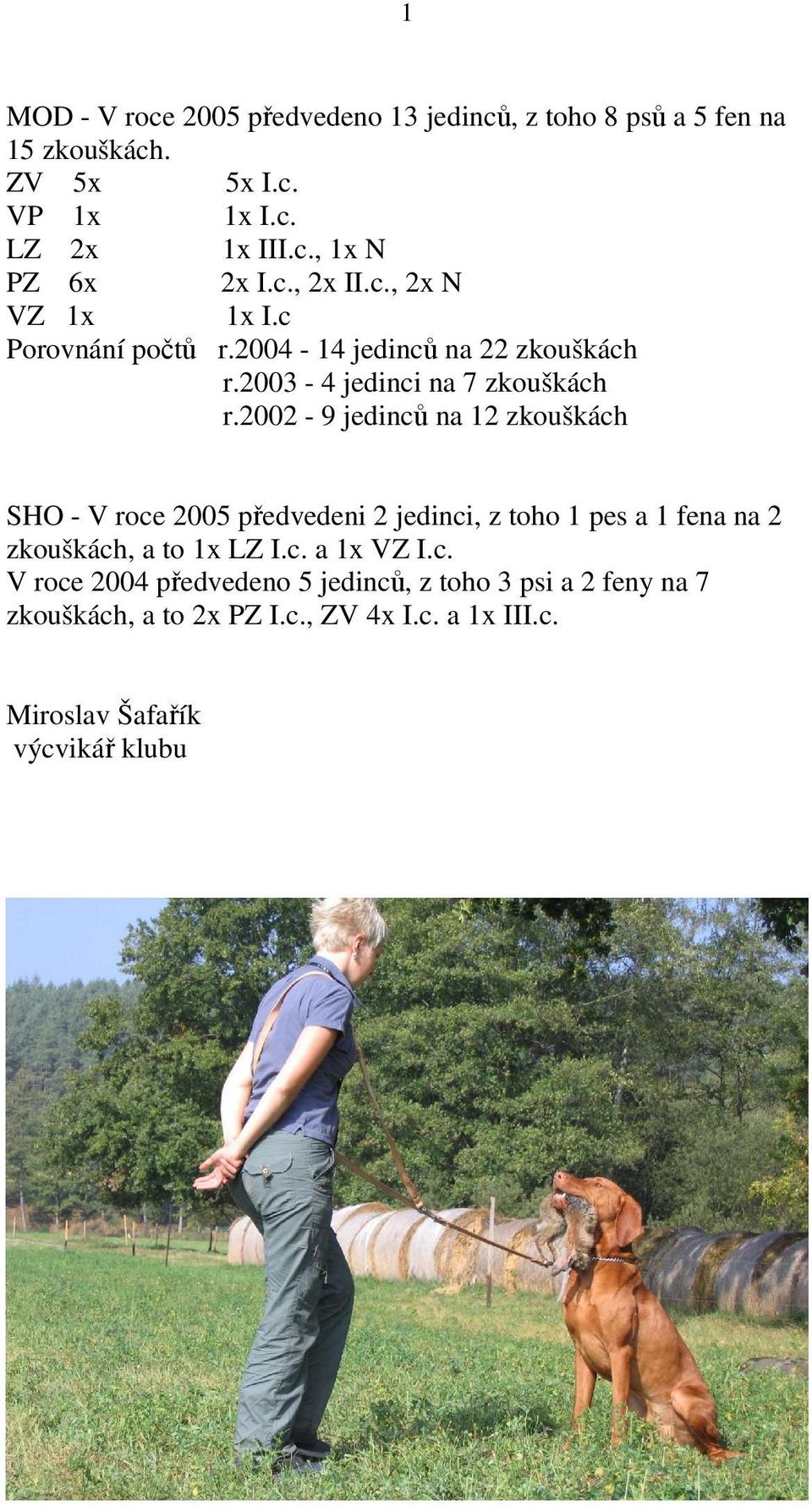 2002-9 jedinců na 12 zkouškách SHO - V roce 2005 předvedeni 2 jedinci, z toho 1 pes a 1 fena na 2 zkouškách, a to 1x LZ.