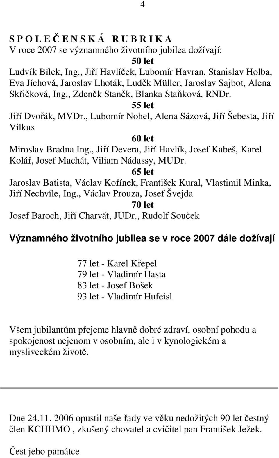 , Lubomír Nohel, Alena Sázová, Jiří Šebesta, Jiří Vilkus 60 let Miroslav Bradna Ing., Jiří Devera, Jiří Havlík, Josef Kabeš, Karel Kolář, Josef Machát, Viliam Nádassy, MUDr.