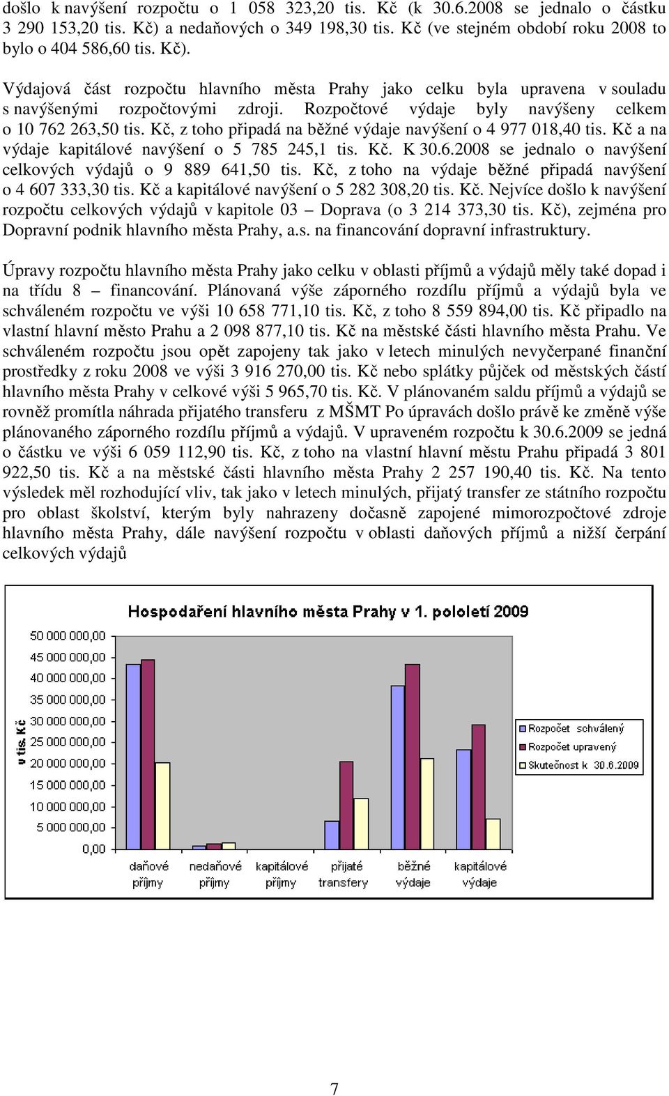 Výdajová část rozpočtu hlavního města Prahy jako celku byla upravena v souladu s navýšenými rozpočtovými zdroji. Rozpočtové výdaje byly navýšeny celkem o 10 762 263,50 tis.