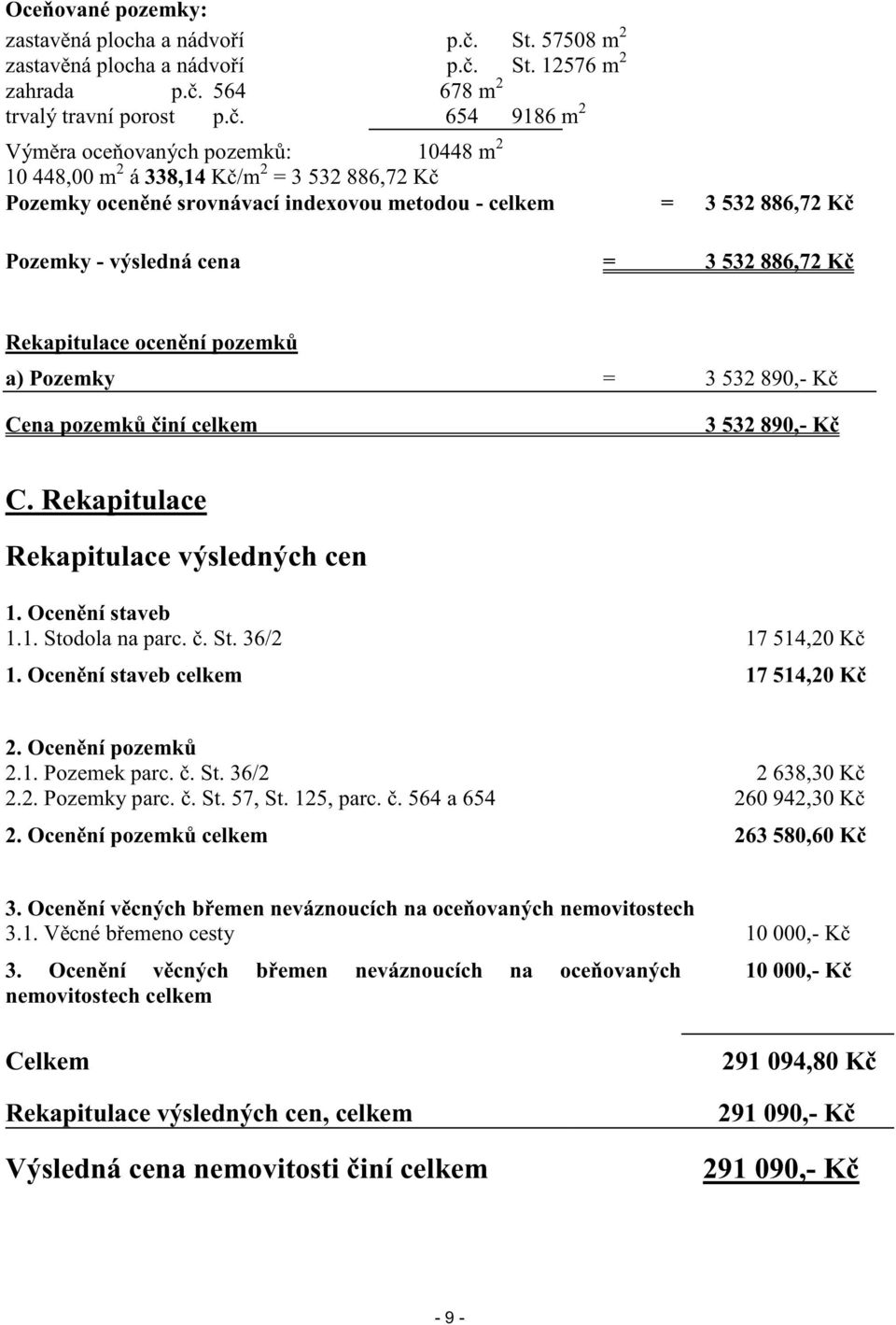 532 886,72 K Rekapitulace ocen ní pozemk a) Pozemky = 3 532 890,- K Cena pozemk iní celkem 3 532 890,- K C. Rekapitulace Rekapitulace výsledných cen 1. Ocen ní staveb 1.1. Stodola na parc.. St. 36/2 17 514,20 K 1.