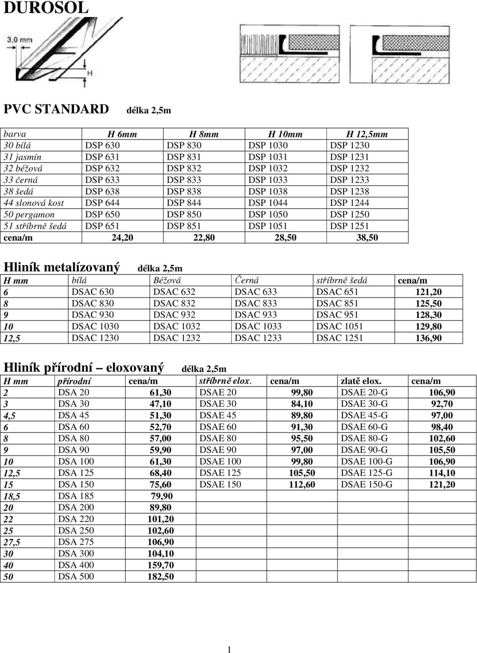 651 DSP 851 DSP 1051 DSP 1251 cena/m 24,20 22,80 28,50 38,50 Hliník metalízovaný délka 2,5m H mm bílá Béžová Černá stříbrně šedá cena/m 6 DSAC 630 DSAC 632 DSAC 633 DSAC 651 121,20 8 DSAC 830 DSAC