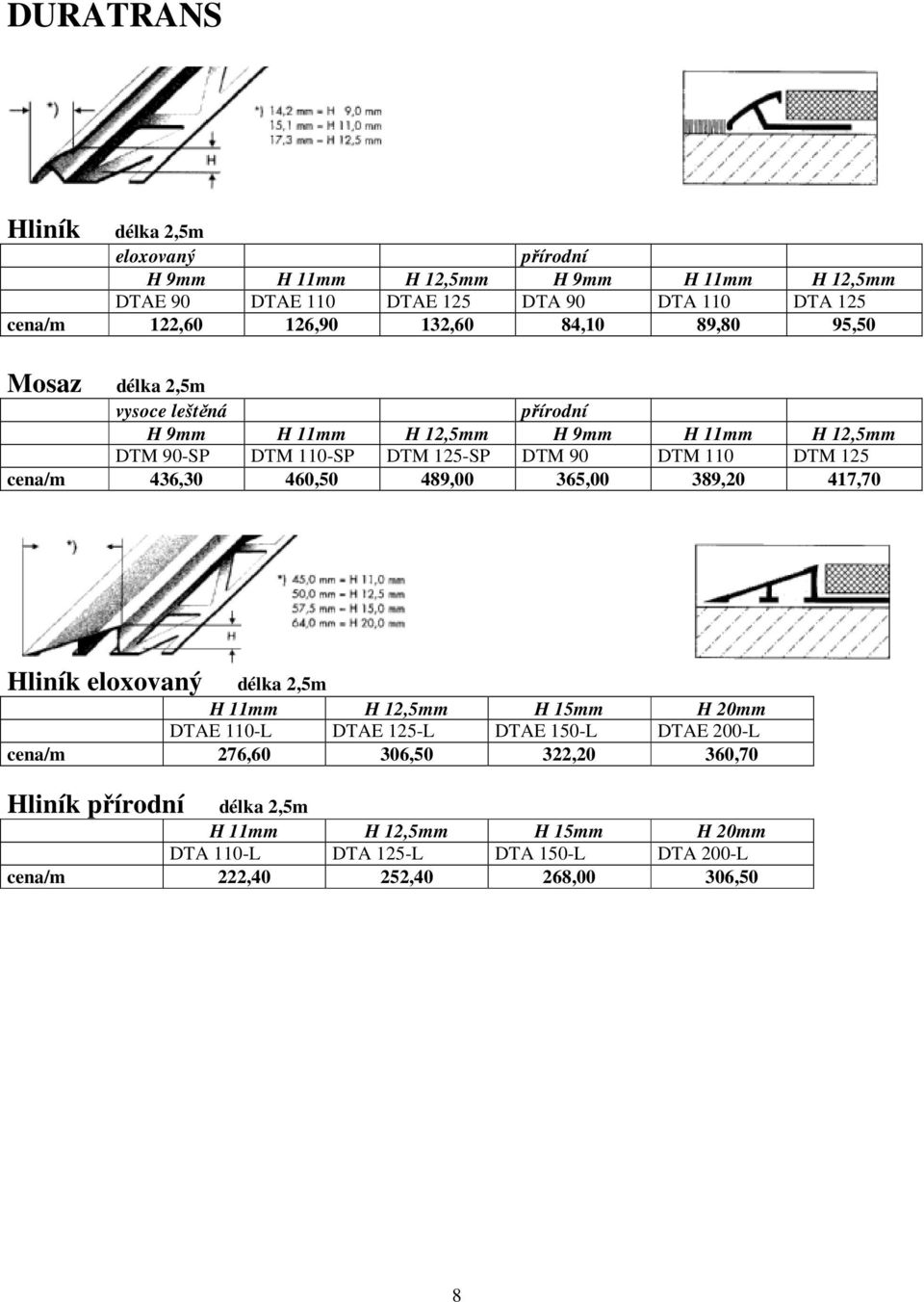 125 cena/m 436,30 460,50 489,00 365,00 389,20 417,70 Hliník eloxovaný délka 2,5m H 11mm H 12,5mm H 15mm H 20mm DTAE 110-L DTAE 125-L DTAE 150-L DTAE 200-L cena/m