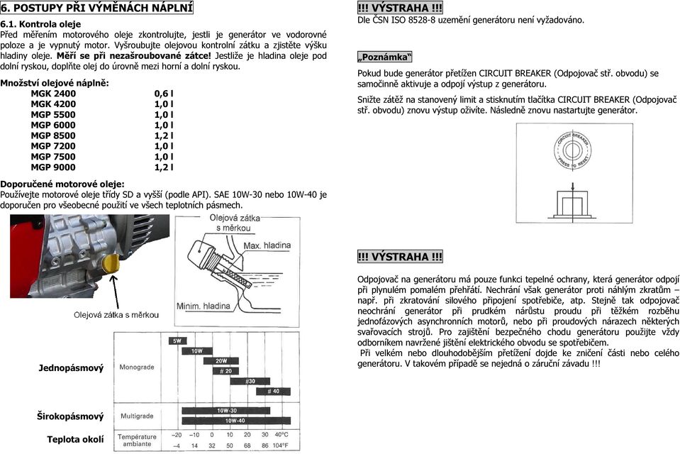 Množství olejové náplně: MGK 2400 0,6 l MGK 4200 1,0 l MGP 5500 1,0 l MGP 6000 1,0 l MGP 8500 1,2 l MGP 7200 1,0 l MGP 7500 1,0 l MGP 9000 1,2 l!!! VÝSTRAHA!