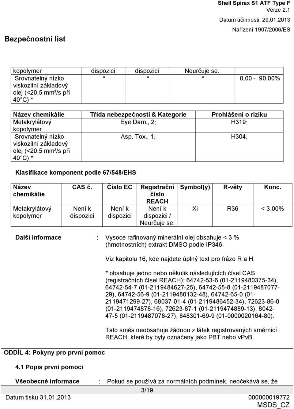 , 2; H319; kopolymer Srovnatelný nízko viskozitní základový olej (<20,5 mm²/s při 40 C) * Asp. Tox., 1; H304; Klasifikace komponent podle 67/548/EHS Název chemikálie Metakrylátový kopolymer CAS č.