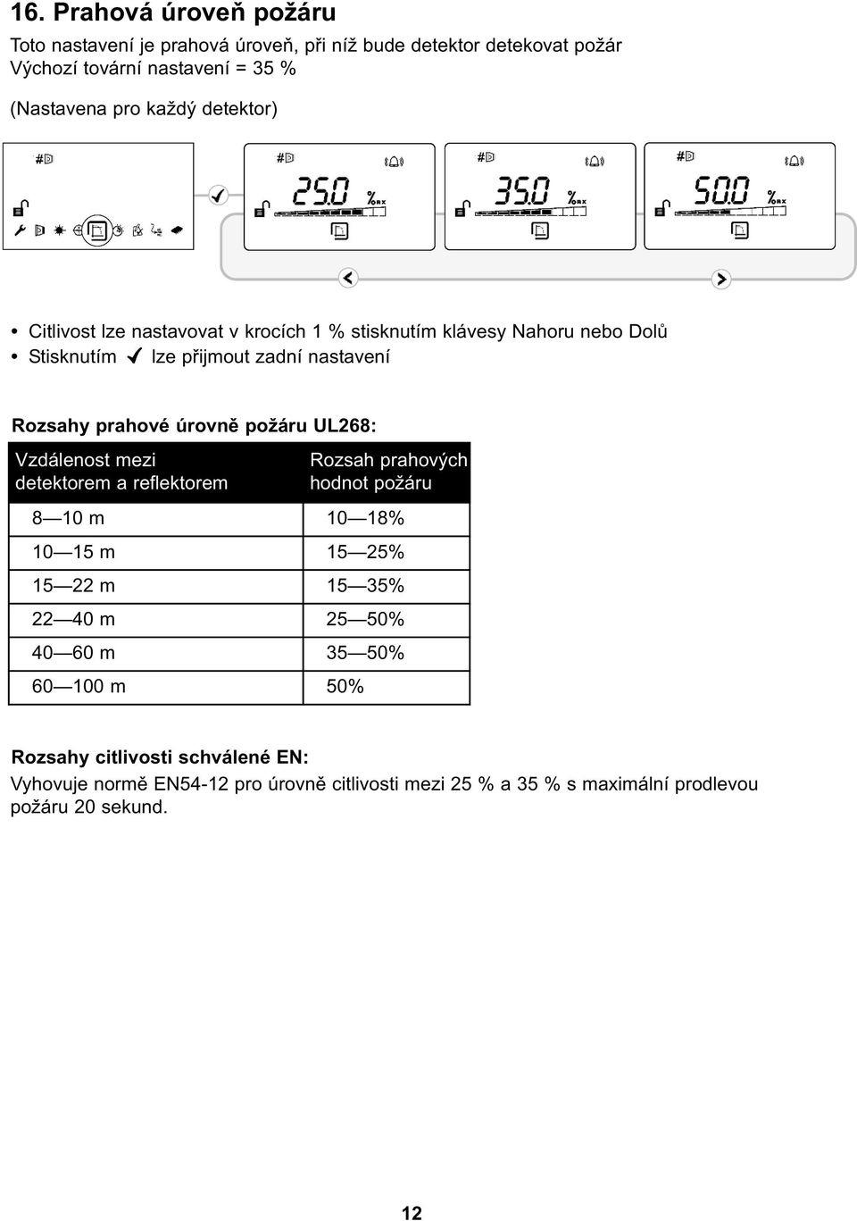 požáru UL268: Vzdálenost mezi detektorem a reflektorem Rozsah prahových hodnot požáru 8 10 m 10 18% 10 15 m 15 25% 15 22 m 15 35% 22 40 m 25 50% 40 60 m