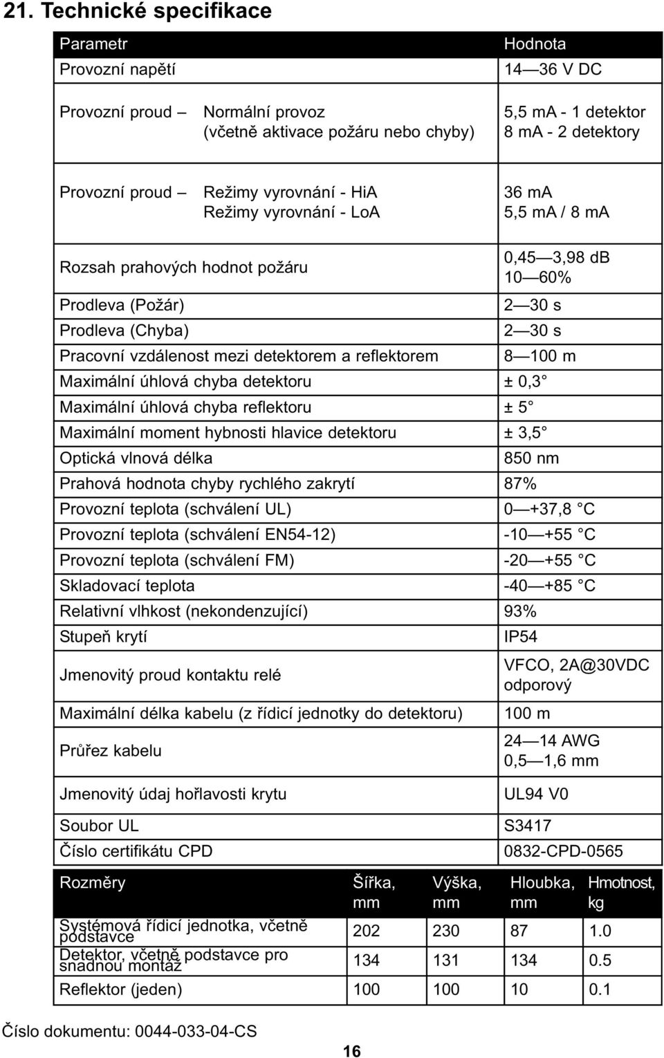 reflektorem 8 100 m Maximální úhlová chyba detektoru ± 0,3 Maximální úhlová chyba reflektoru ± 5 Maximální moment hybnosti hlavice detektoru ± 3,5 Optická vlnová délka 850 nm Prahová hodnota chyby