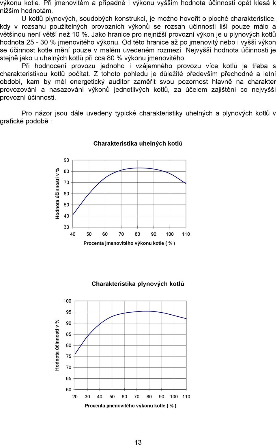 Jako hranice pro nejnižší provozní výkon je u plynových kotlů hodnota 25-30 % jmenovitého výkonu.