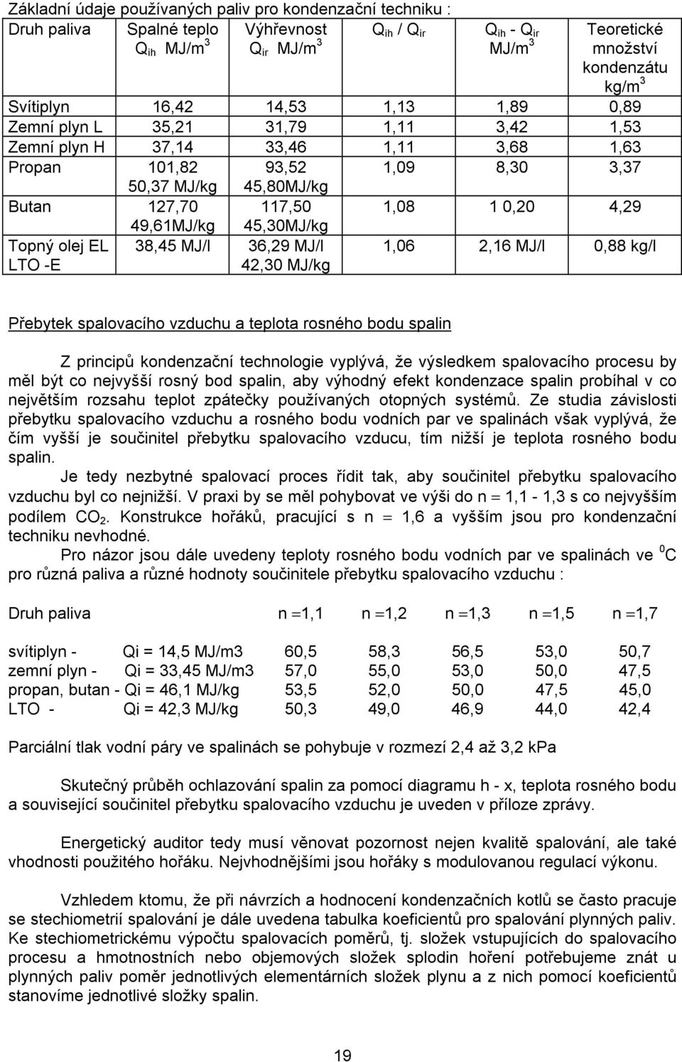 117,50 45,30MJ/kg 38,45 MJ/l 36,29 MJ/l 42,30 MJ/kg 1,09 8,30 3,37 1,08 1 0,20 4,29 1,06 2,16 MJ/l 0,88 kg/l Přebytek spalovacího vzduchu a teplota rosného bodu spalin Z principů kondenzační