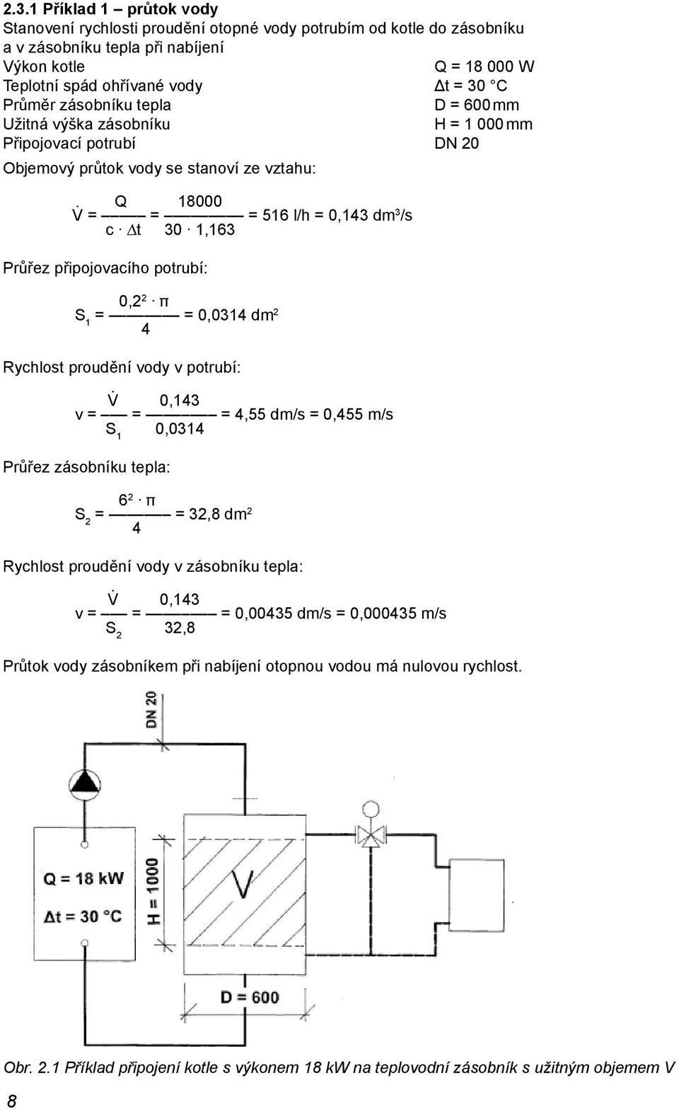 připojovacího potrubí: 0,2 2 S 1 = = 0,0314 dm 2 4 Rychlost proudění vody v potrubí: V 0,143 v = = = 4,55 dm/s = 0,455 m/s S 1 0,0314 Průřez zásobníku tepla: 6 2 S 2 = = 32,8 dm 2 4 Rychlost proudění