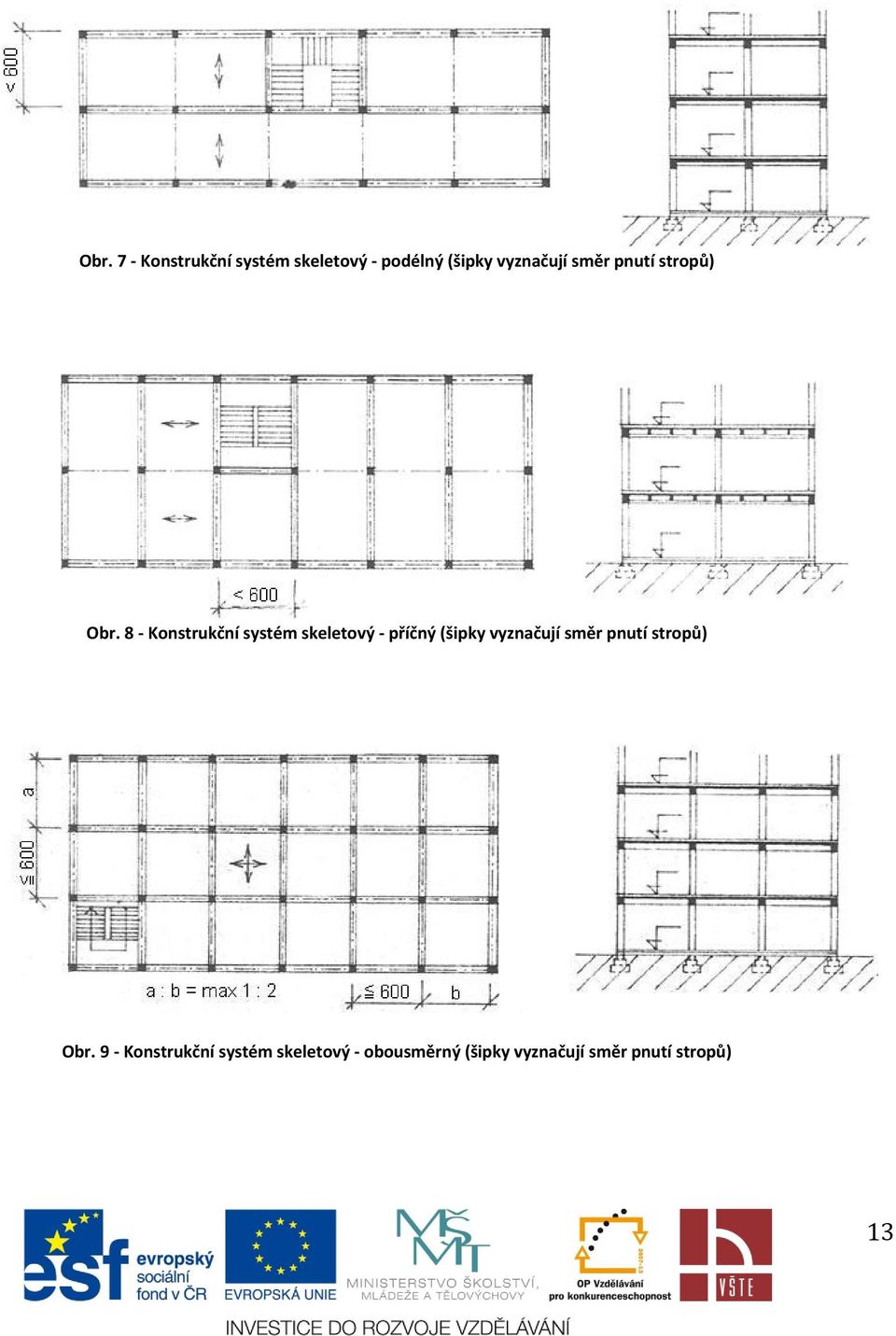 8 - Konstrukční systém skeletový - příčný (šipky  9 -