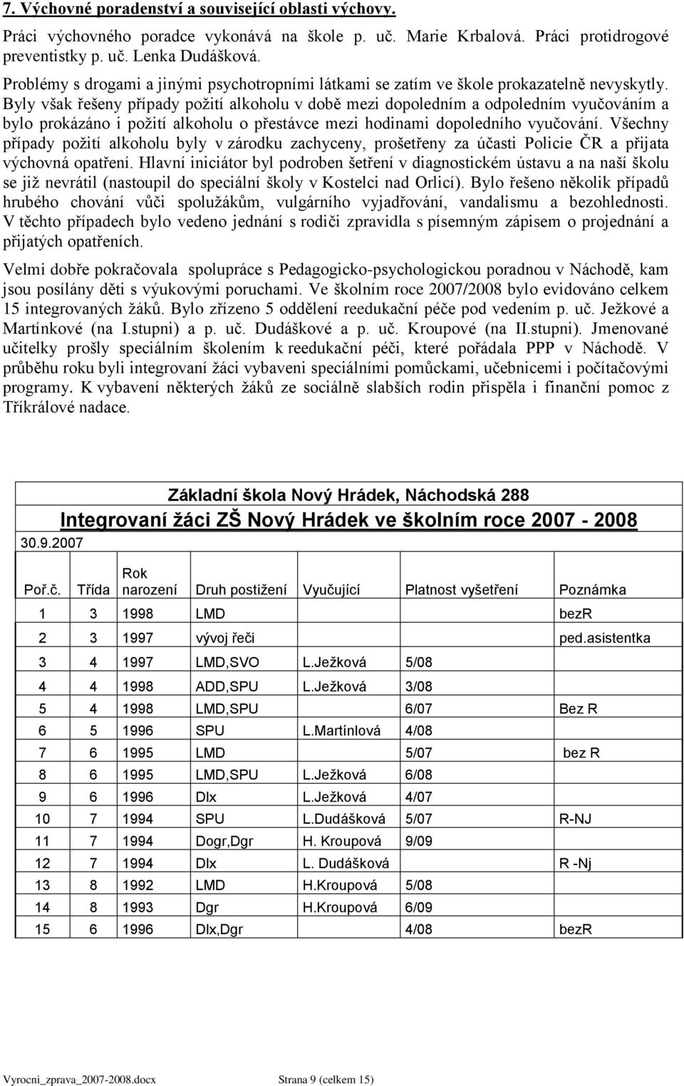 Byly však řešeny případy poţití alkoholu v době mezi dopoledním a odpoledním vyučováním a bylo prokázáno i poţití alkoholu o přestávce mezi hodinami dopoledního vyučování.