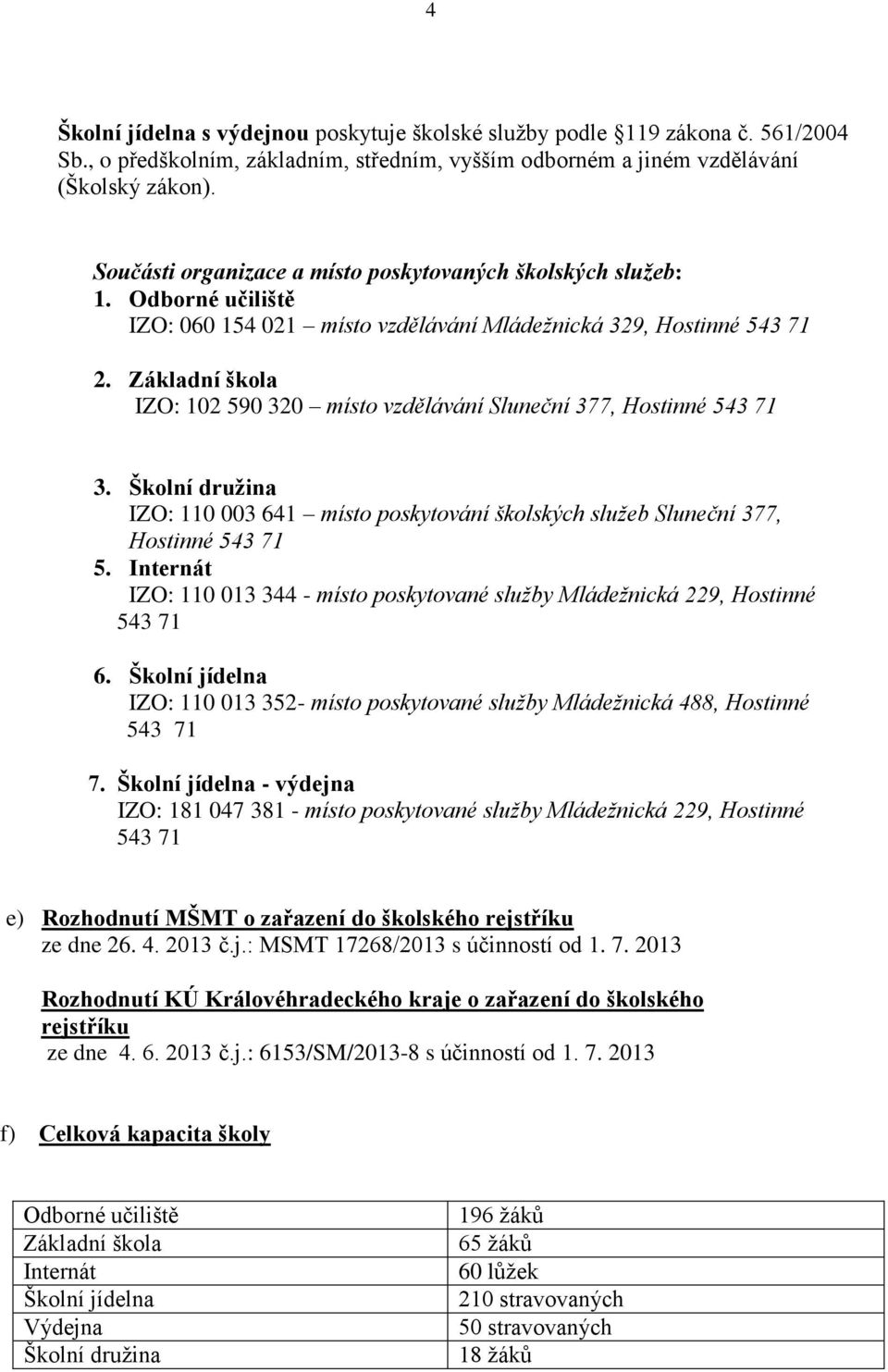 Základní škola IZO: 102 590 320 místo vzdělávání Sluneční 377, Hostinné 543 71 3. Školní družina IZO: 110 003 641 místo poskytování školských služeb Sluneční 377, Hostinné 543 71 5.