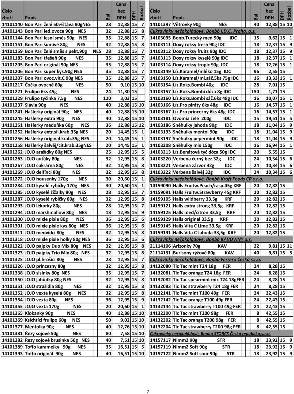 Turecký med 90g IDC 15 9,62 15 1 14101151 Bon Pari šumivé 80g NES 32 12,88 15 8 14103111 Doxy roksy fresh 90g IDC 18 12,37 15 9 14101159 Bon Pari želé směs s pekt.