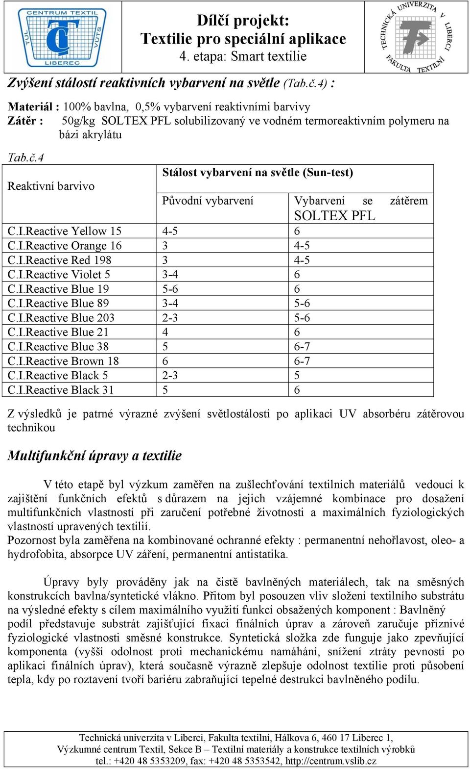 4 Stálost vybarvení na světle (Sun-test) Reaktivní barvivo Původní vybarvení Vybarvení se zátěrem SOLTEX PFL C.I.Reactive Yellow 15 4-5 6 C.I.Reactive Orange 16 3 4-5 C.I.Reactive Red 198 3 4-5 C.I.Reactive Violet 5 3-4 6 C.