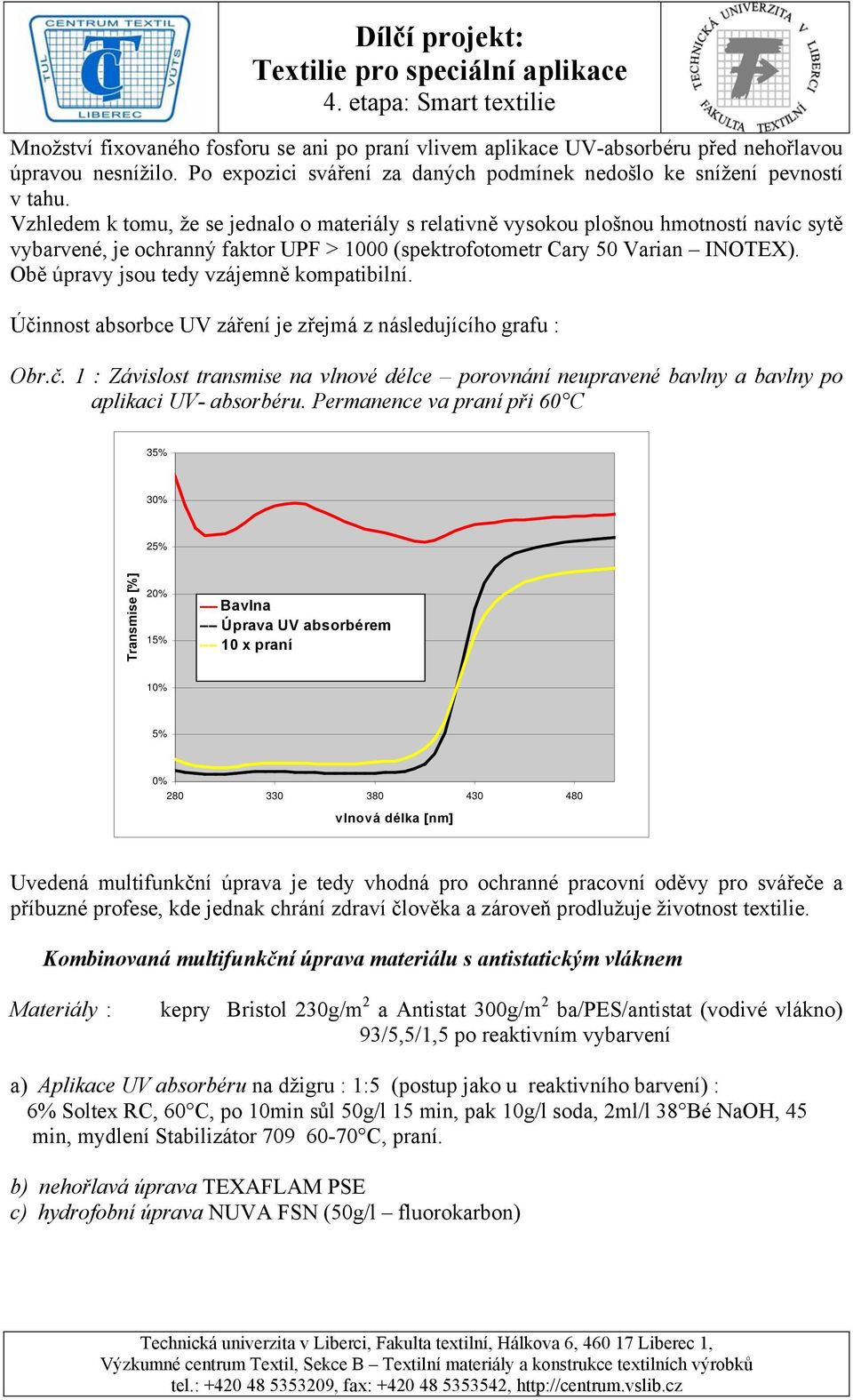 Obě úpravy jsou tedy vzájemně kompatibilní. Účinnost absorbce UV záření je zřejmá z následujícího grafu : Obr.č. 1 : Závislost transmise na vlnové délce porovnání neupravené bavlny a bavlny po aplikaci UV- absorbéru.