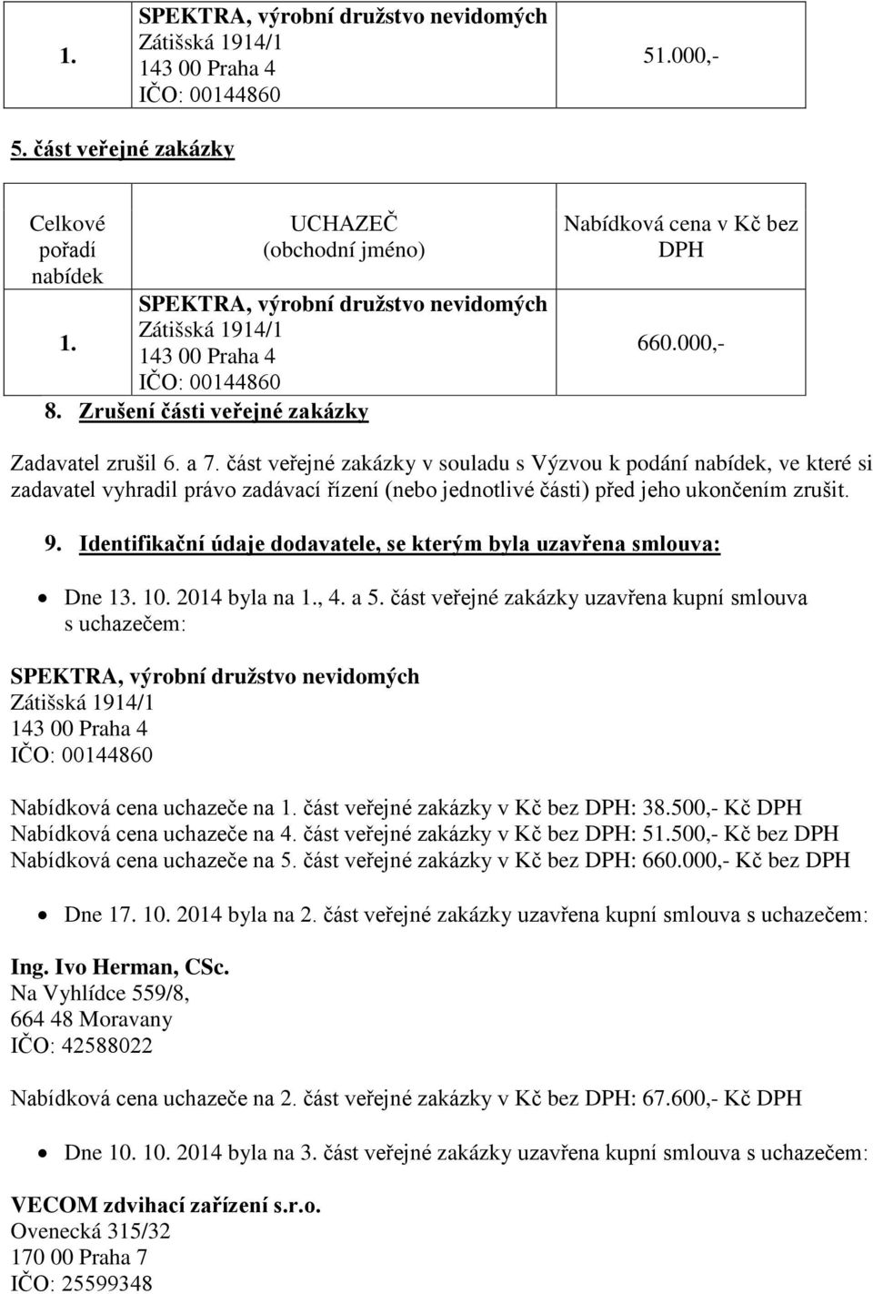 Identifikační údaje dodavatele, se kterým byla uzavřena smlouva: Dne 13. 10. 2014 byla na, 4. a 5.