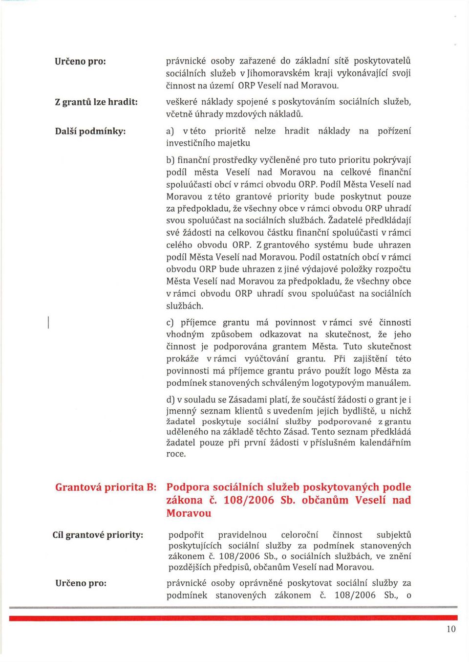 a) v této prioritě nelze hradit náklady na pořízení investičního majetku b) finanční prostředky vyčleněné pro tuto prioritu pokrývají podíl města Veselí nad Moravou na celkové finanční spoluúčasti