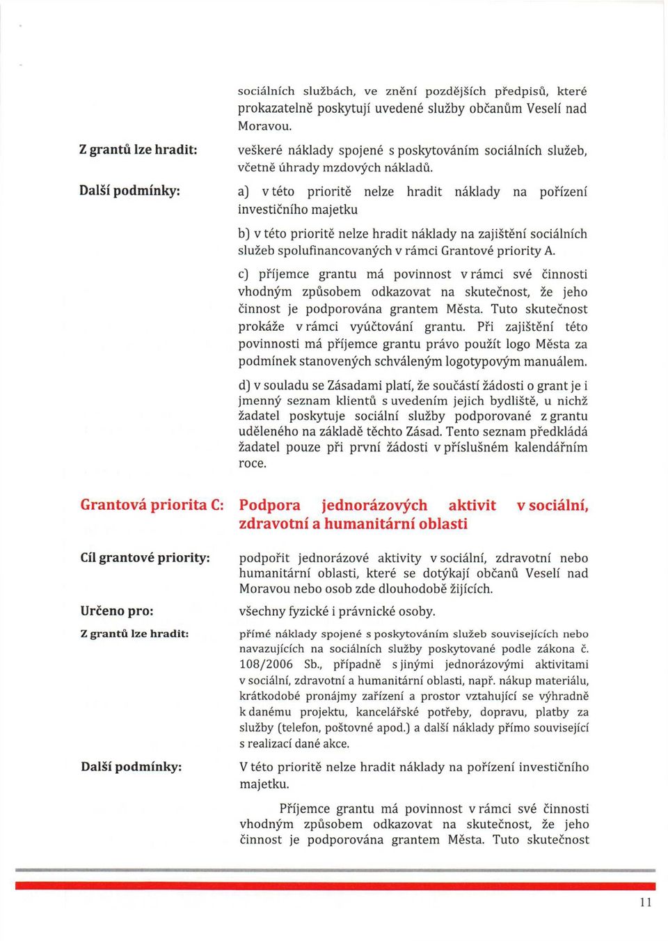 a) v této prioritě nelze hradit náklady na pořízení investičního majetku b) v této prioritě nelze hradit náklady na zajištění sociálních služeb spolufinancovaných v rámci Grantové priority A.