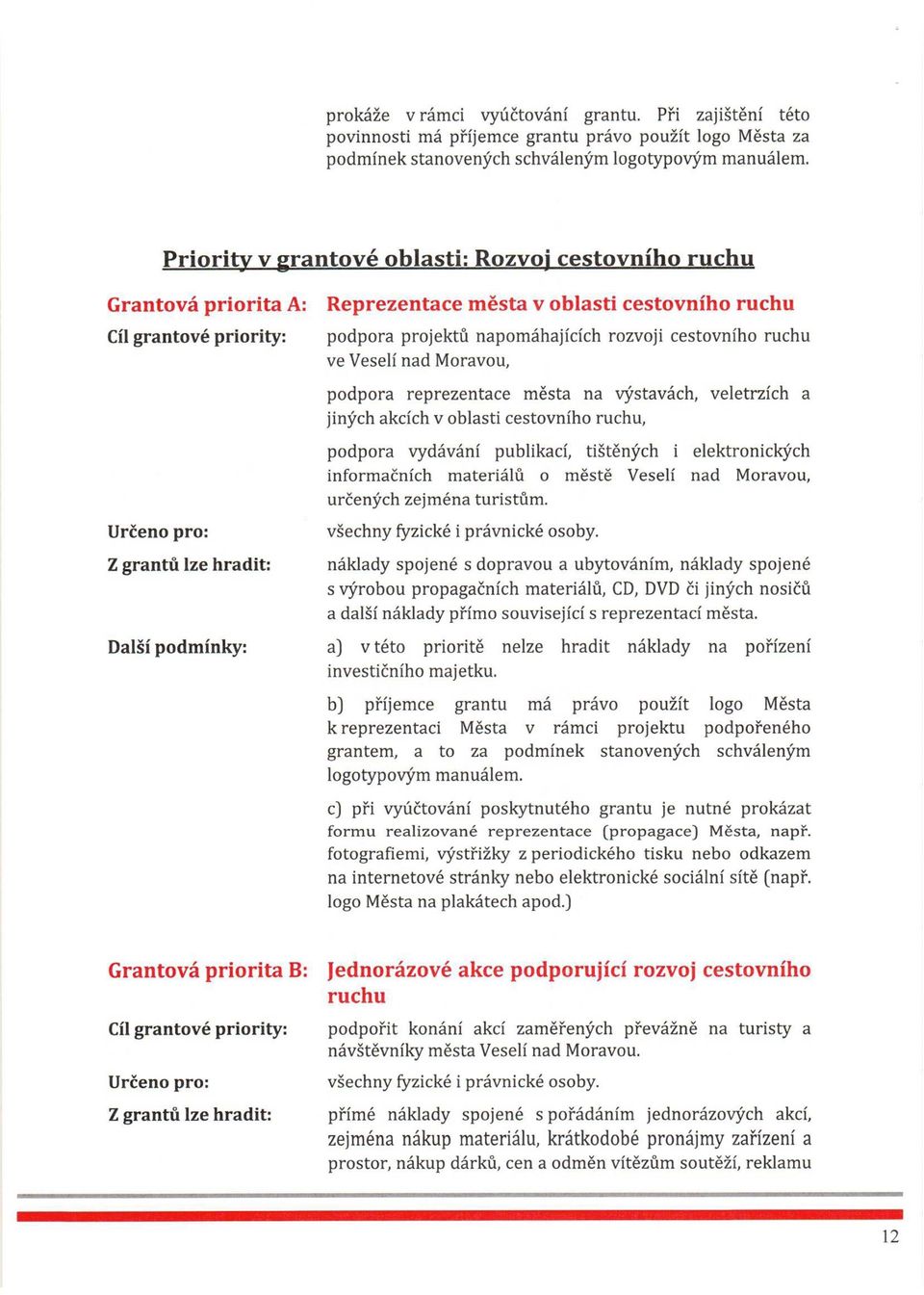 Moravou, podpora reprezentace města na výstavách, veletrzích a jiných akcích v oblasti cestovního ruchu, podpora vydávání publikací, tištěných i elektronických informačních materiálů o městě Veselí