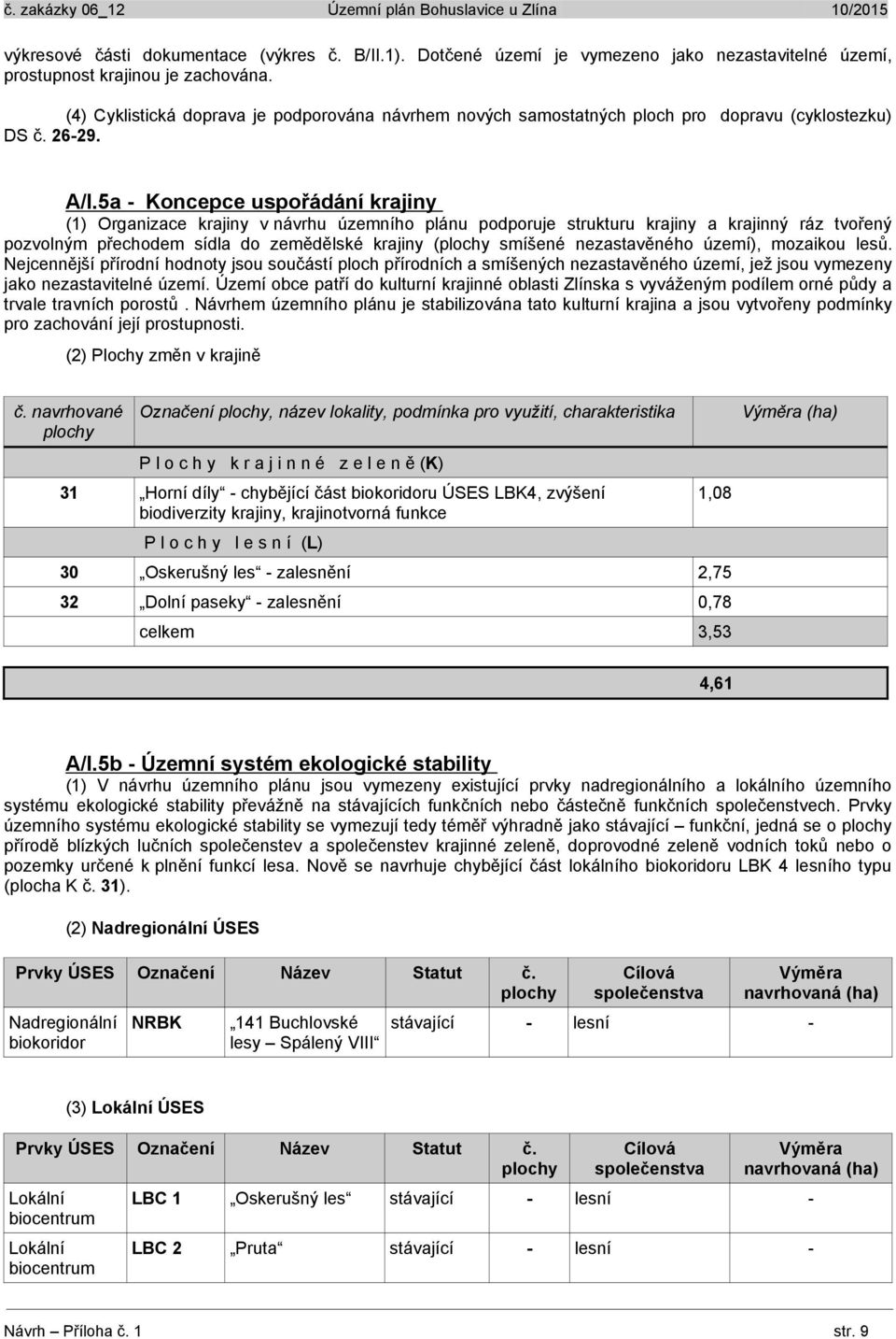 5a - Koncepce uspořádání krajiny (1) Organizace krajiny v návrhu územního plánu podporuje strukturu krajiny a krajinný ráz tvořený pozvolným přechodem sídla do zemědělské krajiny (plochy smíšené