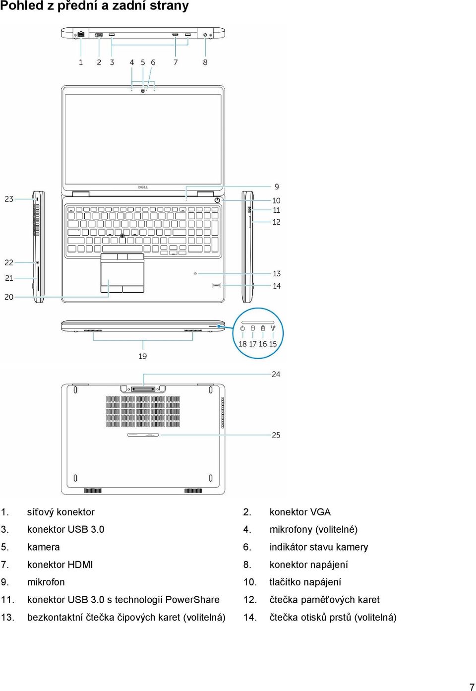 konektor napájení 9. mikrofon 10. tlačítko napájení 11. konektor USB 3.