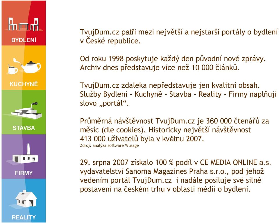Průměrná návštěvnost TvujDum.cz je 360 000 čtenářů za měsíc (dle cookies). Historicky největší návštěvnost 413 000 uživatelů byla v květnu 2007.