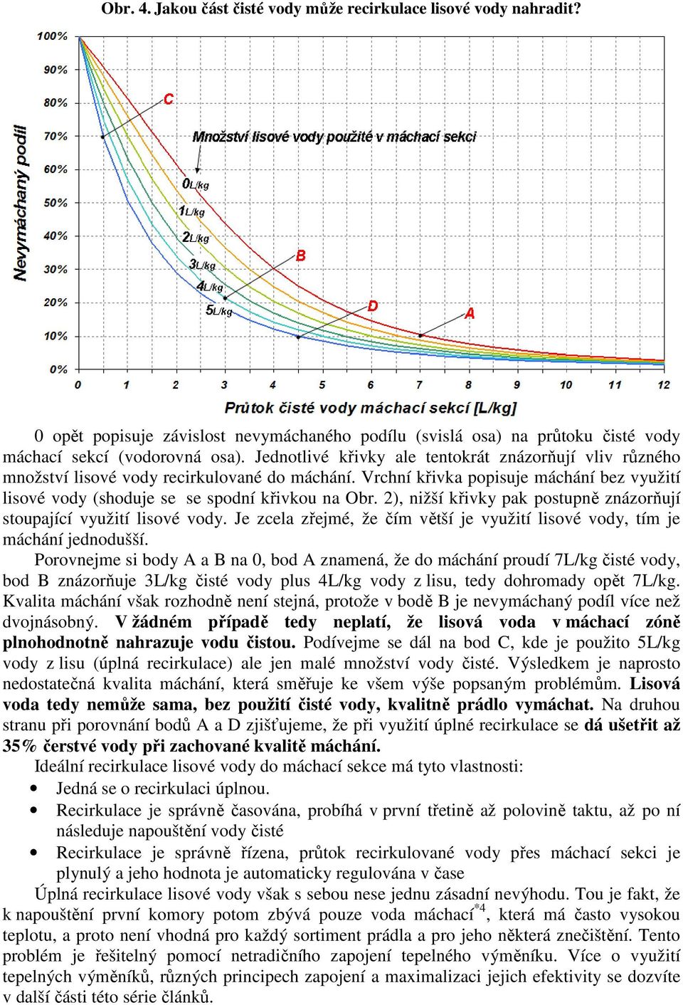 2), nižší křivky pak postupně znázorňují stoupající využití lisové vody. Je zcela zřejmé, že čím větší je využití lisové vody, tím je máchání jednodušší.