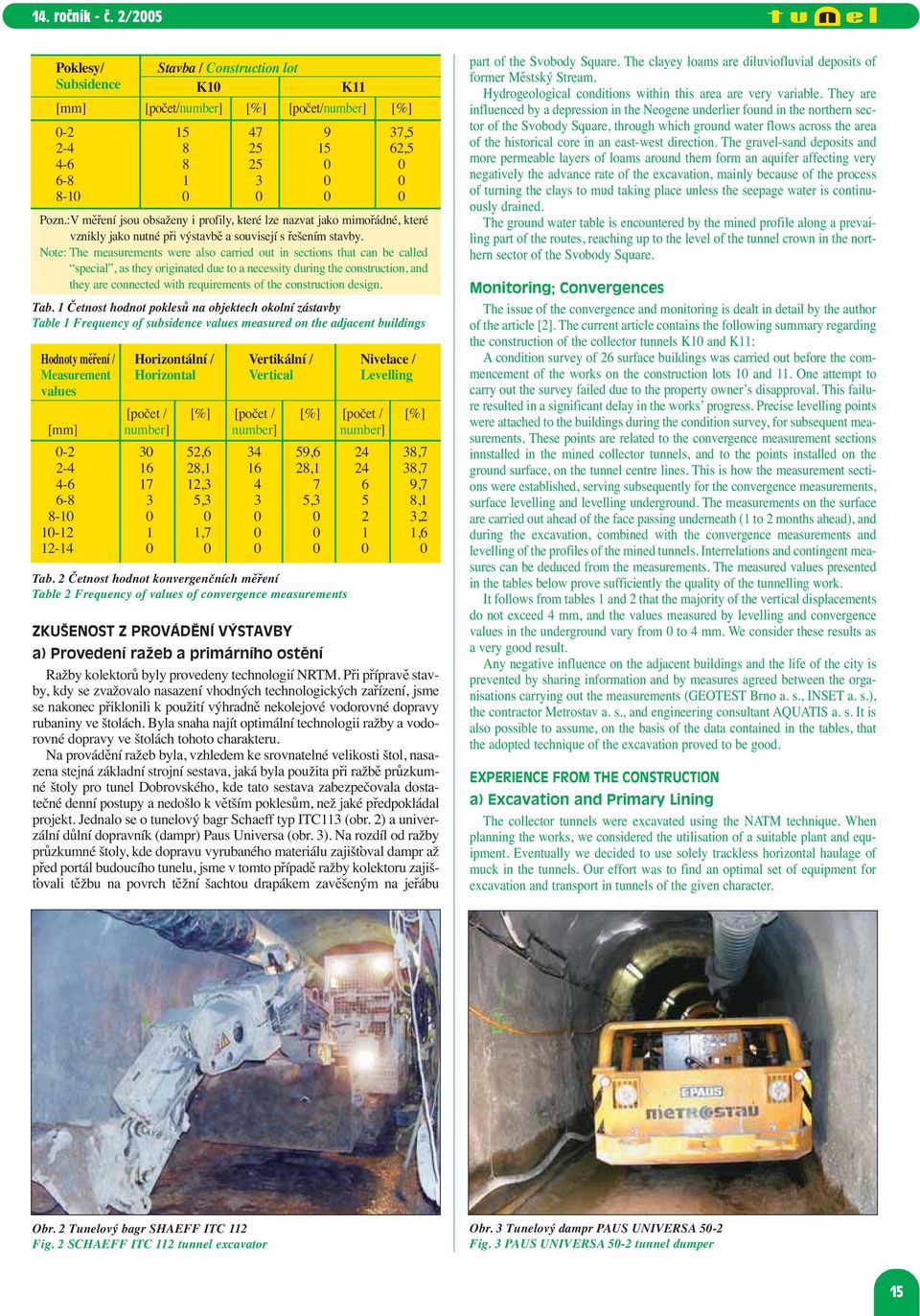 Note: The measurements were also carried out in sections that can be called special, as they originated due to a necessity during the construction, and they are connected with requirements of the