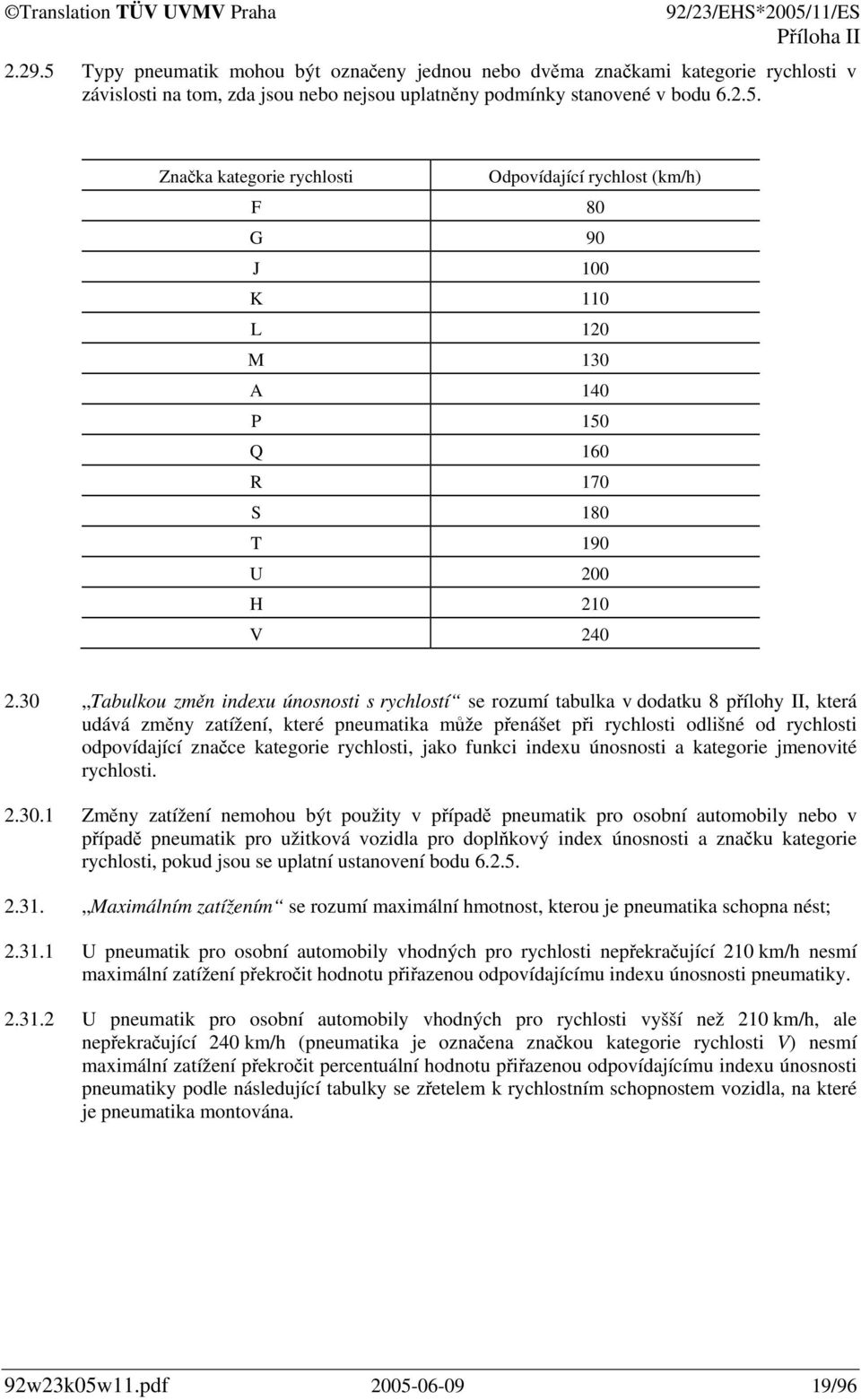 značce kategorie rychlosti, jako funkci indexu únosnosti a kategorie jmenovité rychlosti. 2.30.