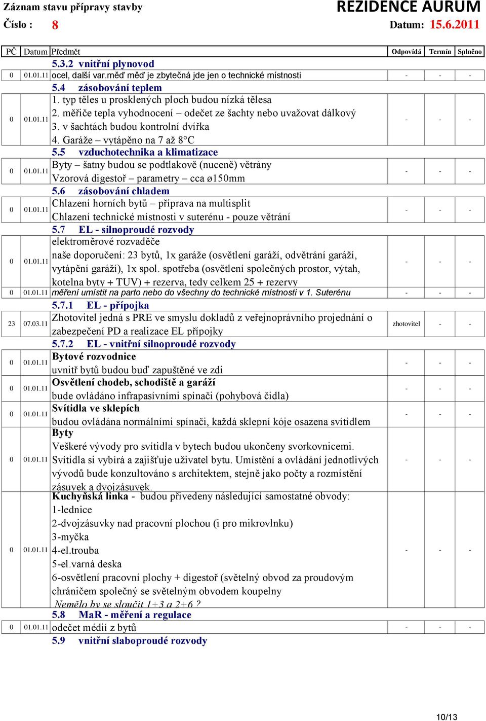 5 vzduchotechnika a klimatizace Byty šatny budou se podtlakově (nuceně) větrány 1.1.11 Vzorová digestoř parametry cca ø15mm 5.6 zásobování chladem Chlazení horních bytů příprava na multisplit 1.1.11 Chlazení technické místnosti v suterénu - pouze větrání 5.