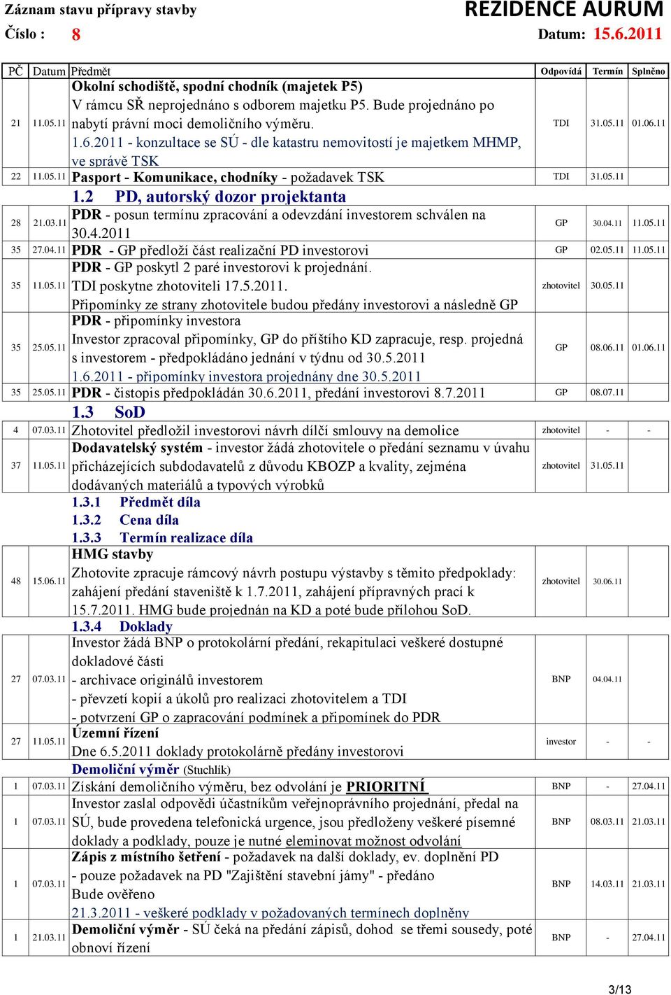 3.11 3.4.211 GP 3.4.11 11.5.11 35 27.4.11 PDR - GP předloží část realizační PD investorovi GP 2.5.11 11.5.11 PDR - GP poskytl 2 paré investorovi k projednání. 35 11.5.11 TDI poskytne zhotoviteli 17.5.211. zhotovitel 3.